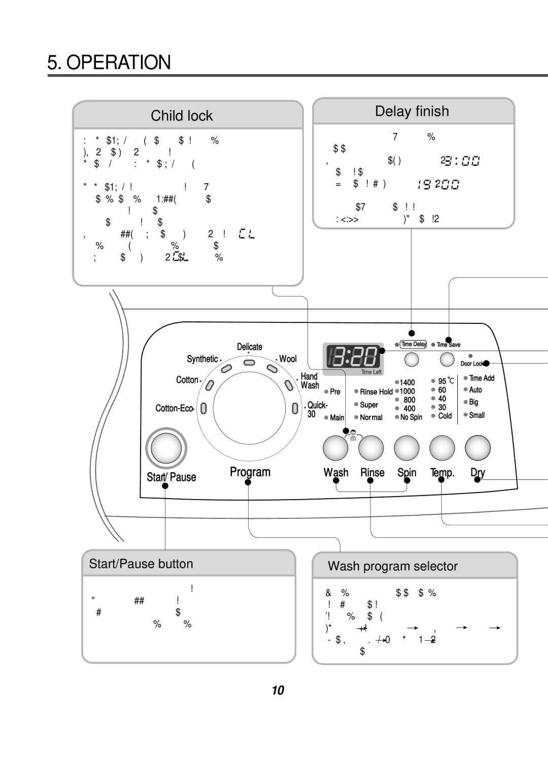 LG Electronics WD-10124RD service manual Operation, Child lock Delay finish 