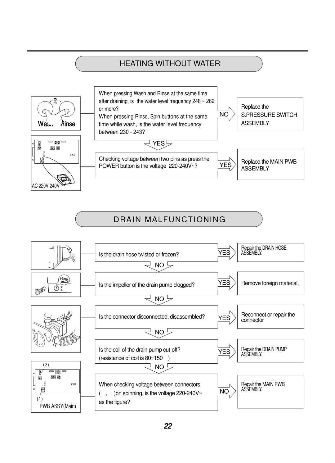 LG Electronics WD-10124RD service manual AC 220V 