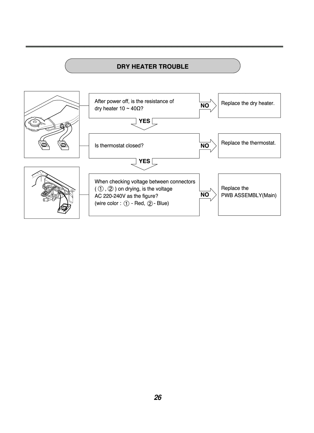 LG Electronics WD-10124RD service manual 