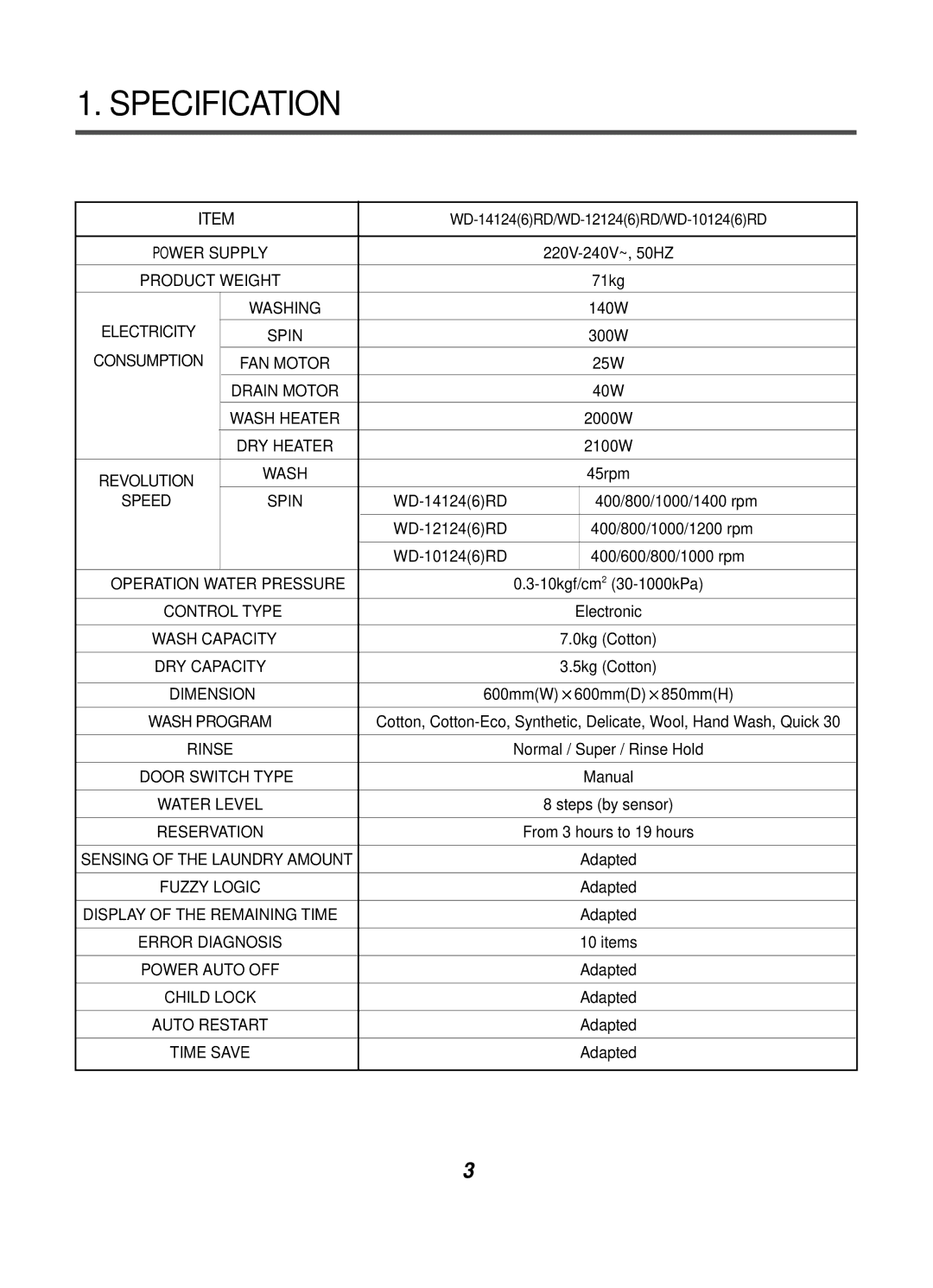 LG Electronics WD-10124RD service manual Specification, Speed Spin 