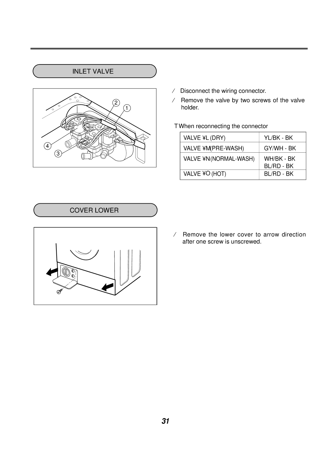 LG Electronics WD-10124RD service manual Inlet Valve, Cover Lower 