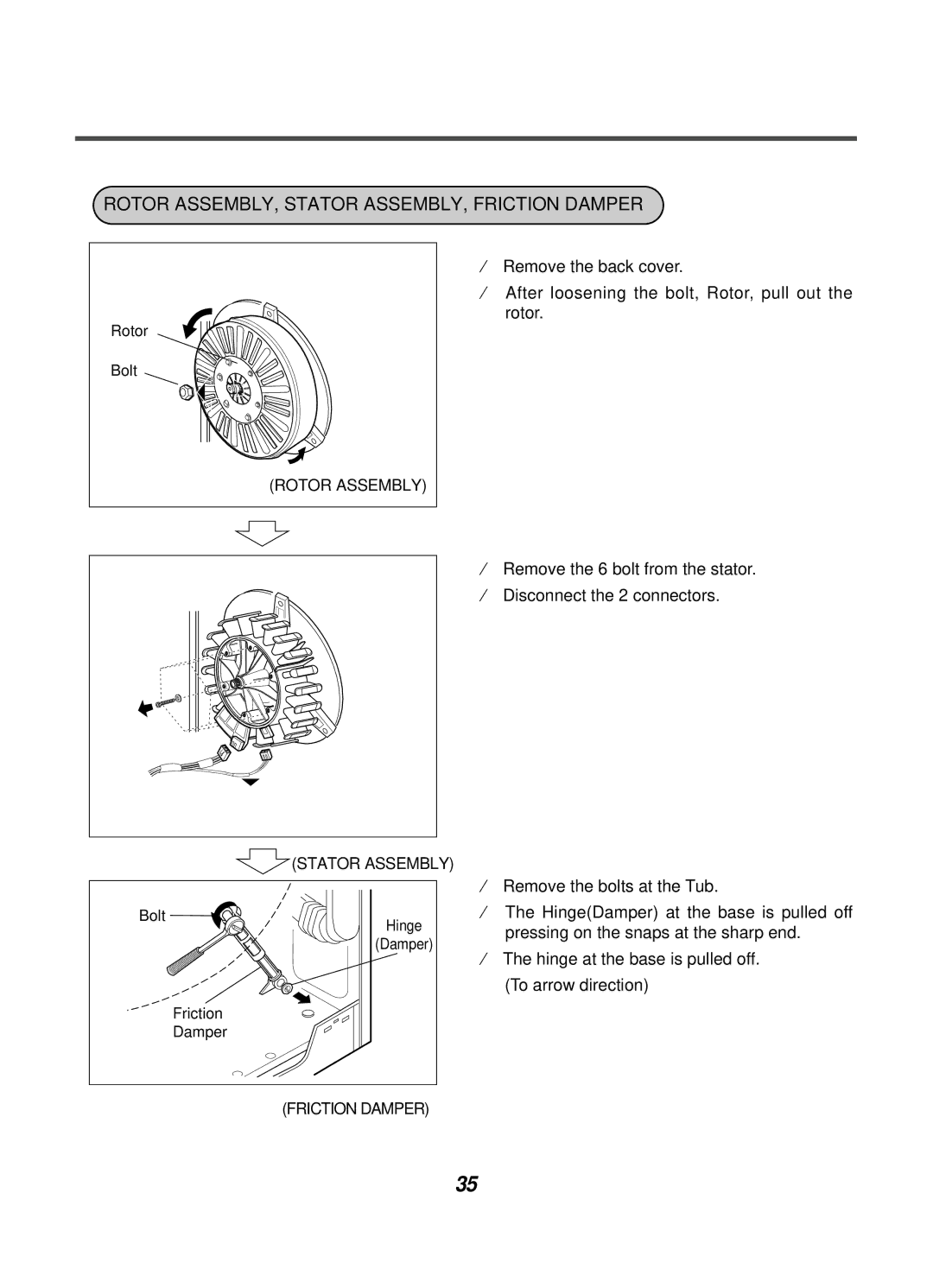 LG Electronics WD-10124RD service manual Rotor ASSEMBLY, Stator ASSEMBLY, Friction Damper, HOW to Assemble the Motor 