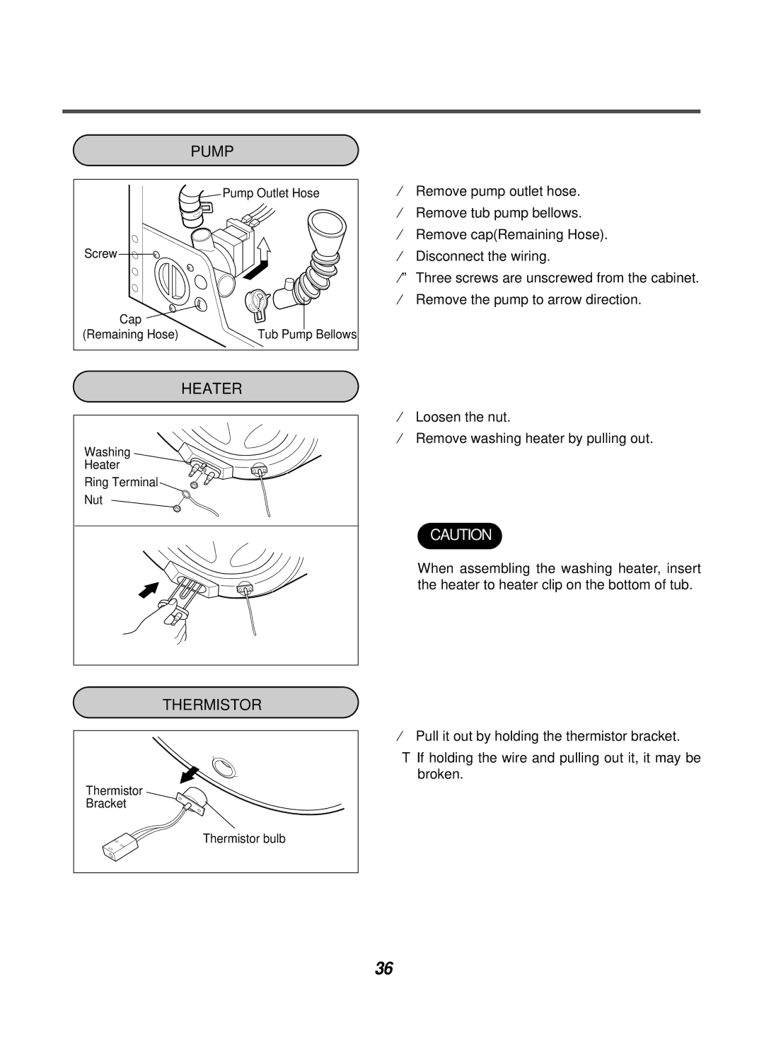 LG Electronics WD-10124RD service manual Pump, Heater, Thermistor 