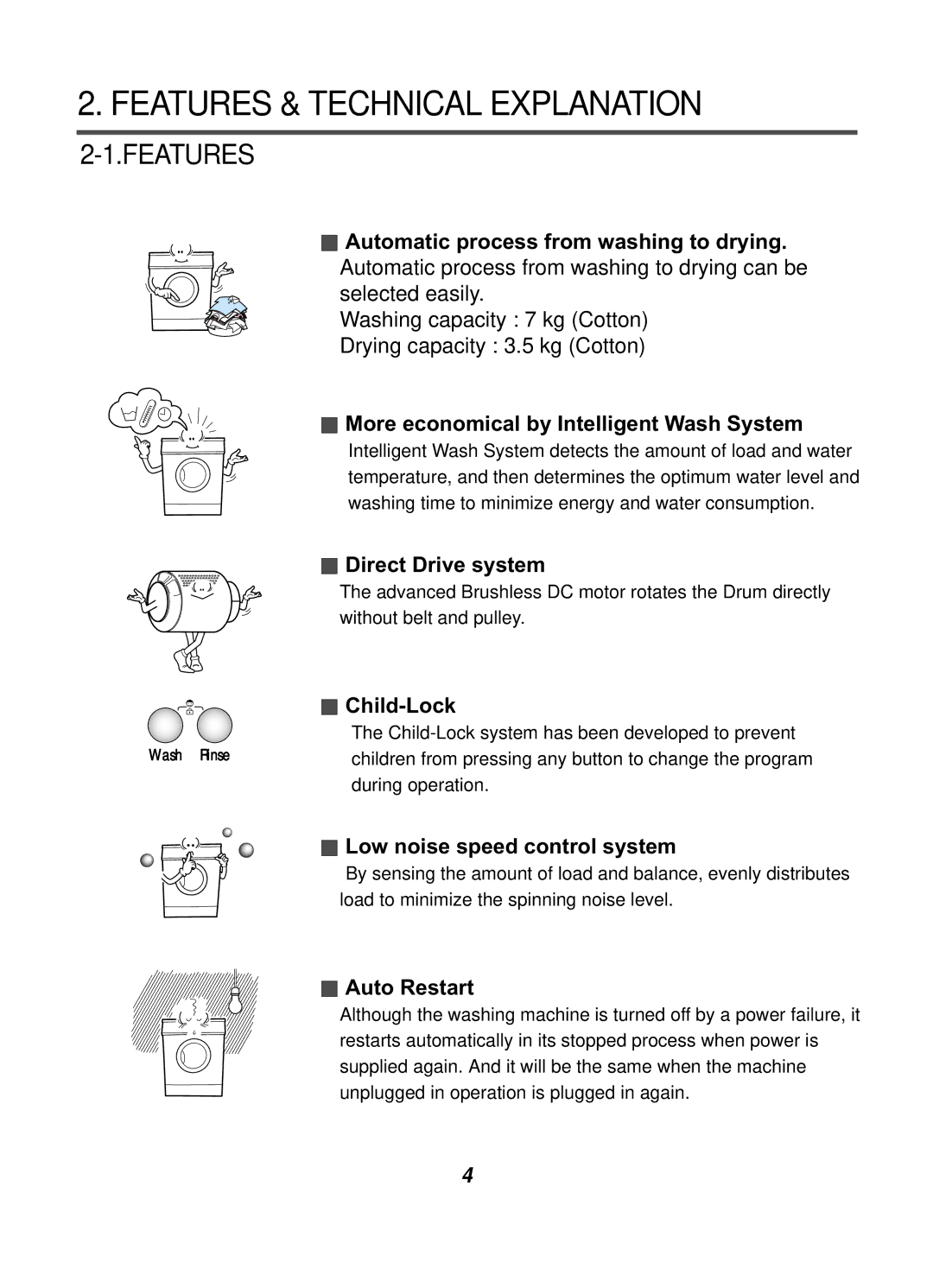 LG Electronics WD-10124RD service manual Features & Technical Explanation 