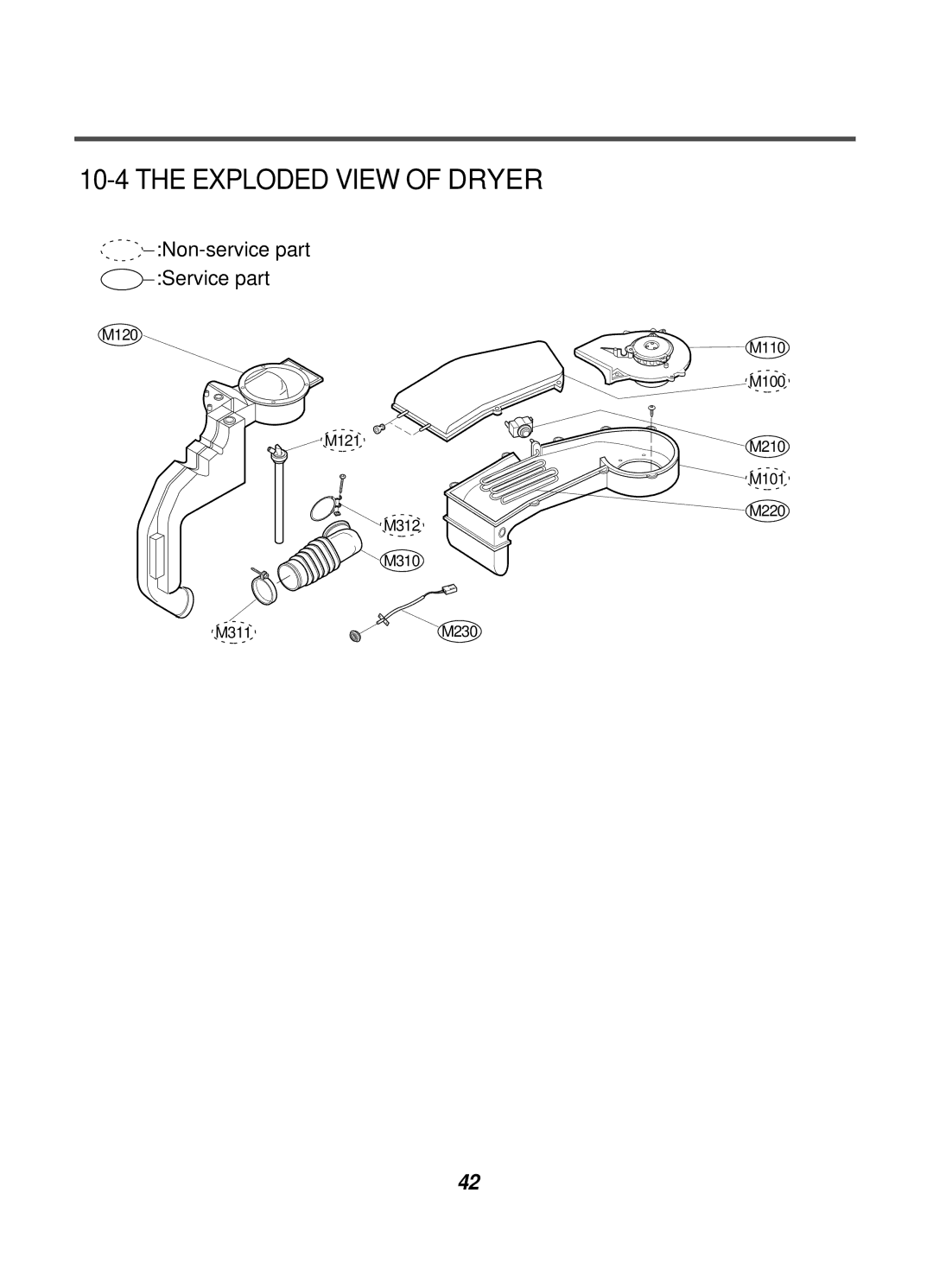 LG Electronics WD-10124RD service manual Exploded View of Dryer 