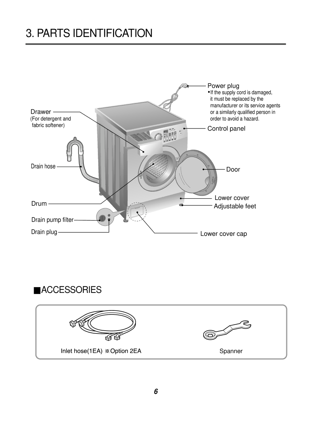 LG Electronics WD-10124RD service manual Parts Identification, Accessories 