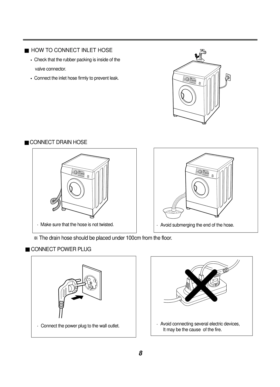 LG Electronics WD-10124RD service manual HOW to Connect Inlet Hose 