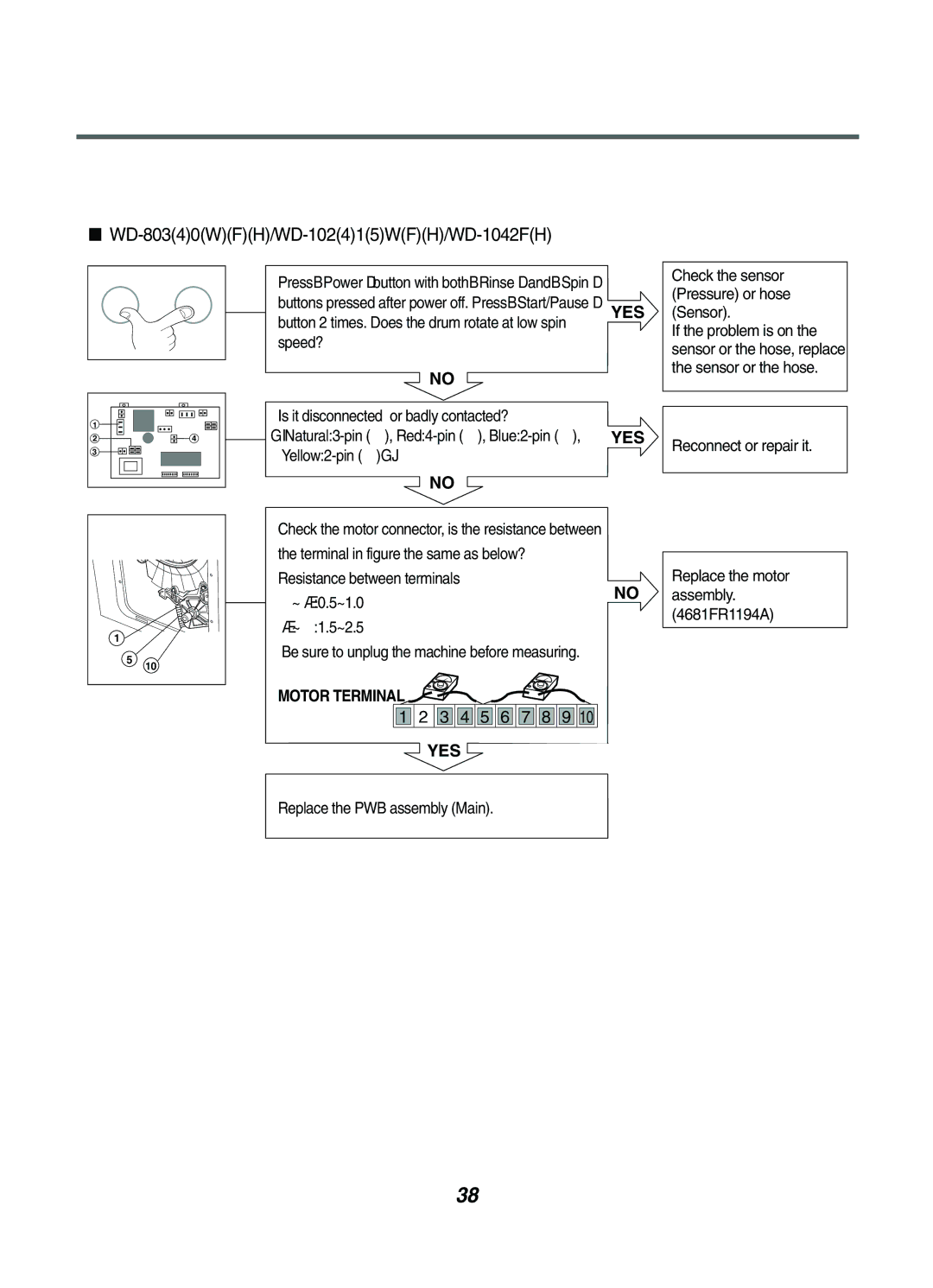 LG Electronics WD-102(4)(5)F(H)(B, WD-1042FH, WD-1042F(H)(B), WD-1041(3)F(H)(B), WD-102(4)1(5)W(F)(H) 3 4 5 6 7 8 9 
