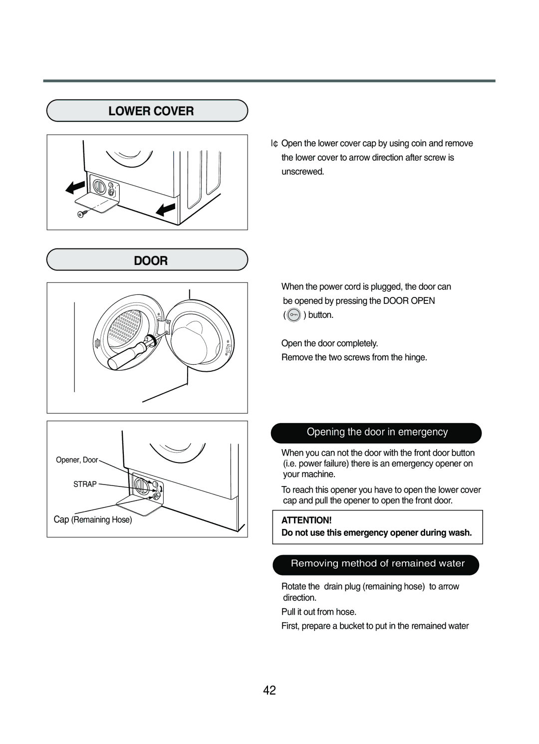 LG Electronics WD-102(4)1(5)W(F)(H), WD-1042FH, WD-1042F(H)(B) service manual Lower Cover Door, Opening the door in emergency 