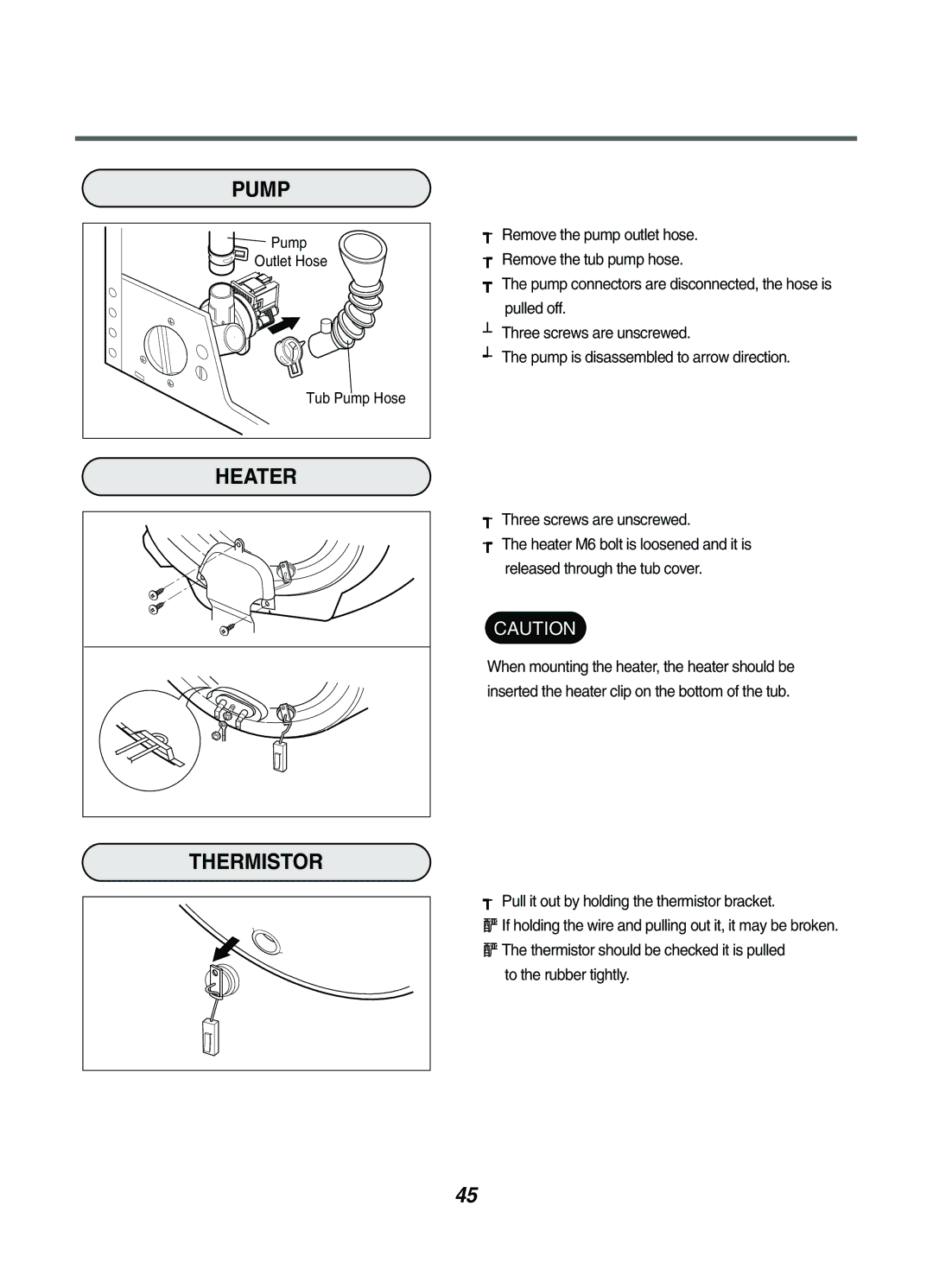 LG Electronics WD-1042F(H)(B), WD-1042FH, WD-1041(3)F(H)(B), WD-102(4)1(5)W(F)(H) service manual Pump, Heater, Thermistor 