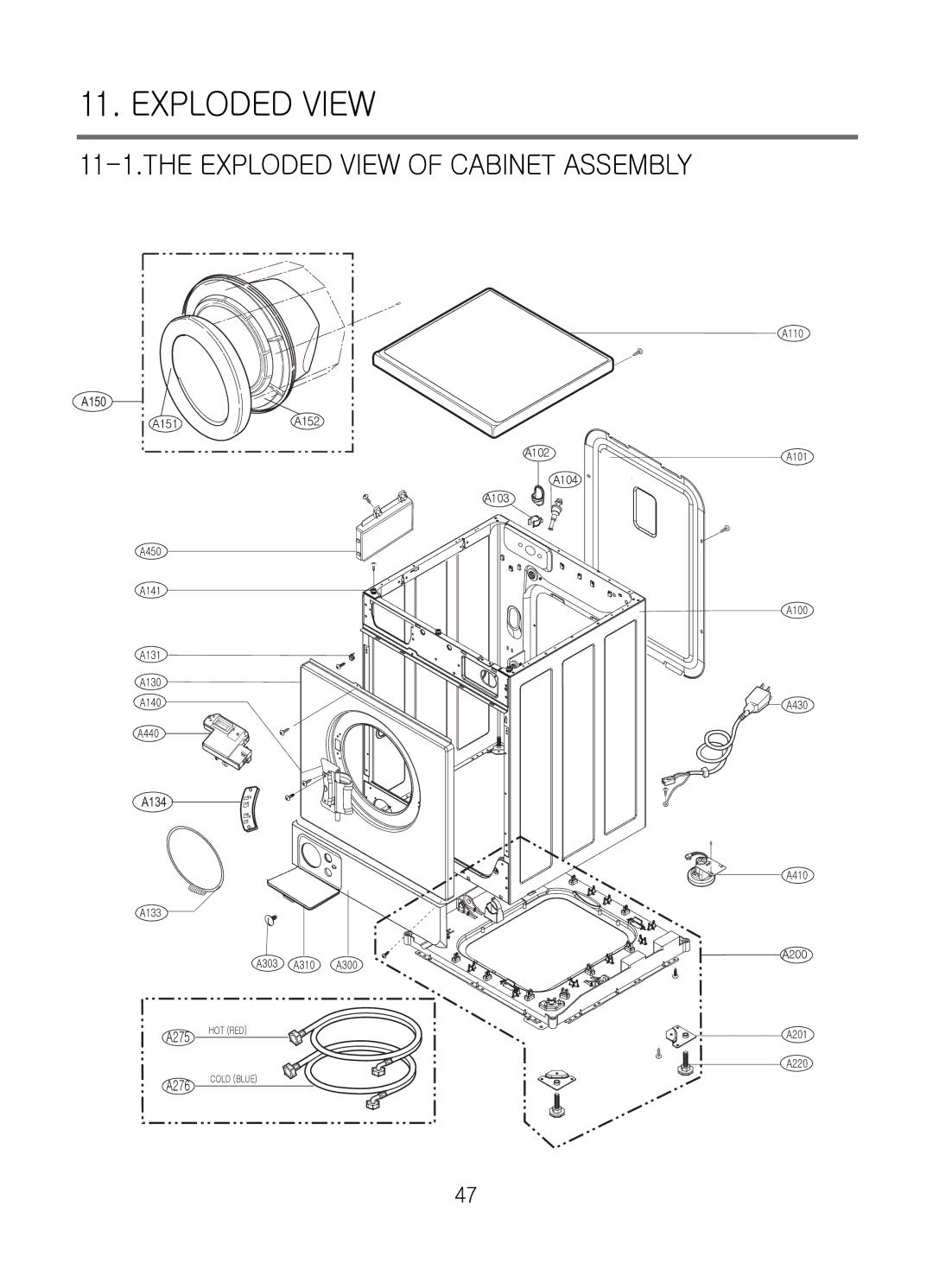 LG Electronics WD-102(4)1(5)W(F)(H), WD-1042FH, WD-1042F(H)(B), WD-1041(3)F(H)(B) Exploded View of Cabinet Assembly 