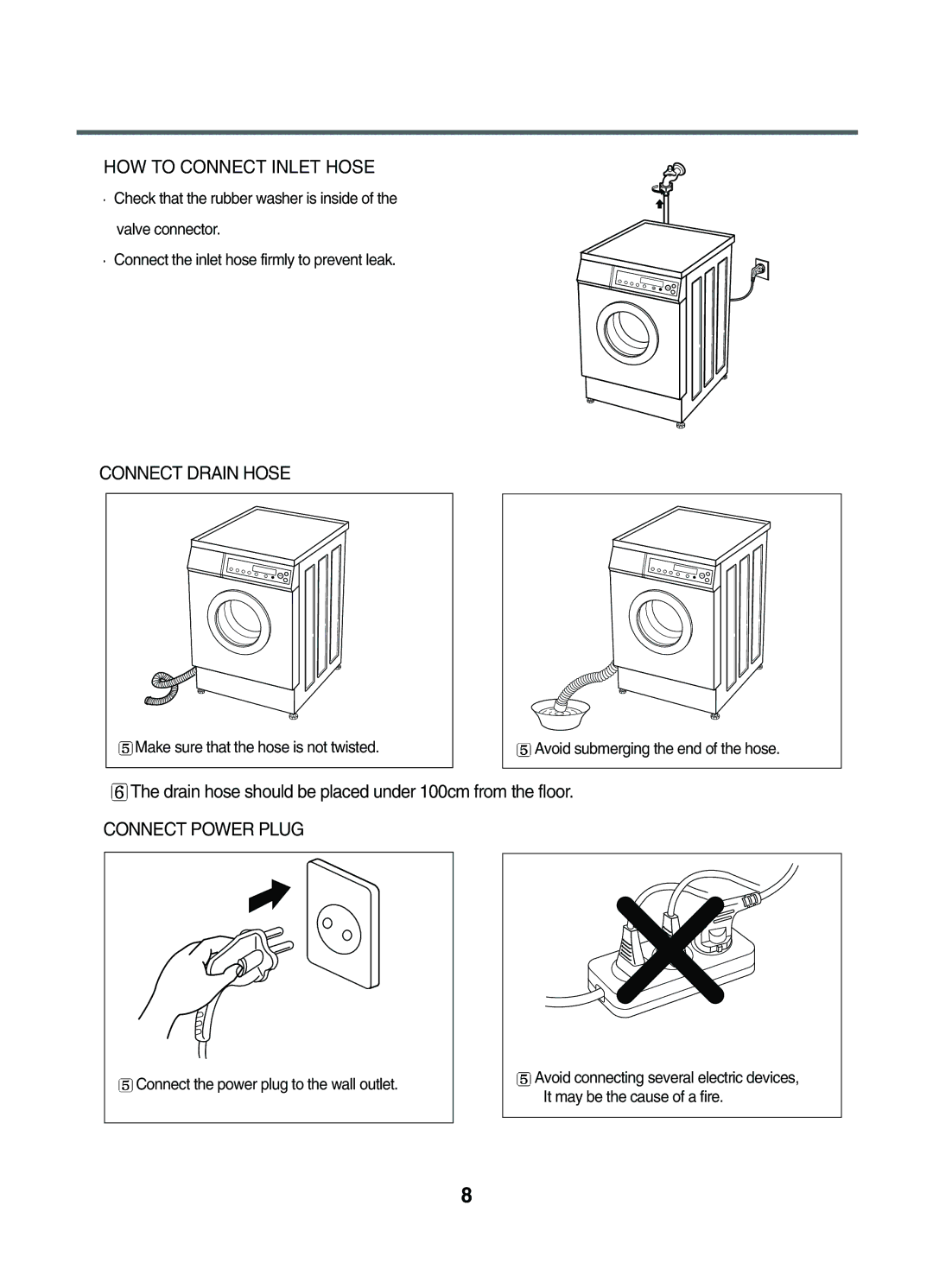 LG Electronics WD-102(4)(5)F(H)(B HOW to Connect Inlet Hose, Drain hose should be placed under 100cm from the floor 