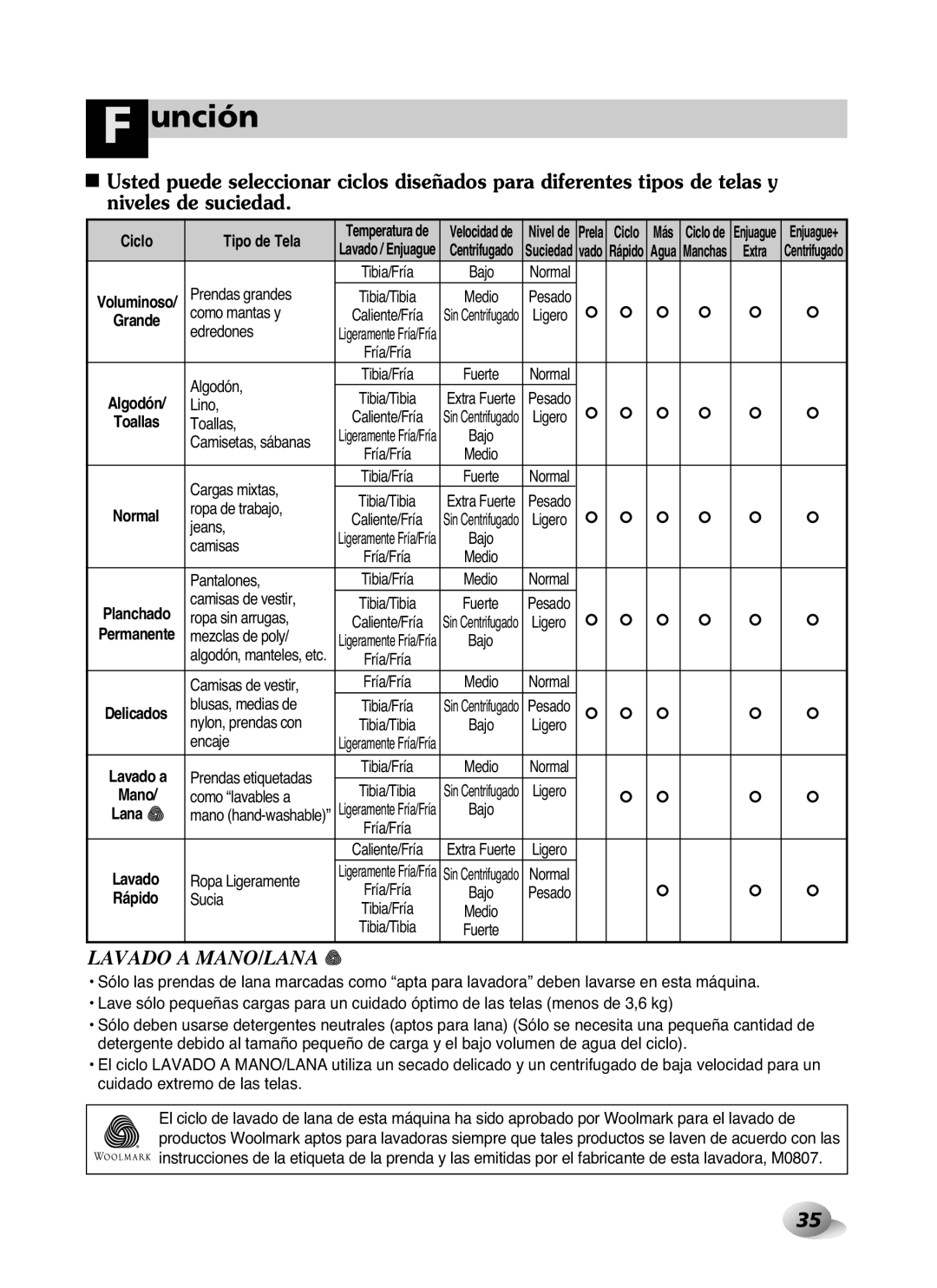 LG Electronics WD-10587BD owner manual Unción 