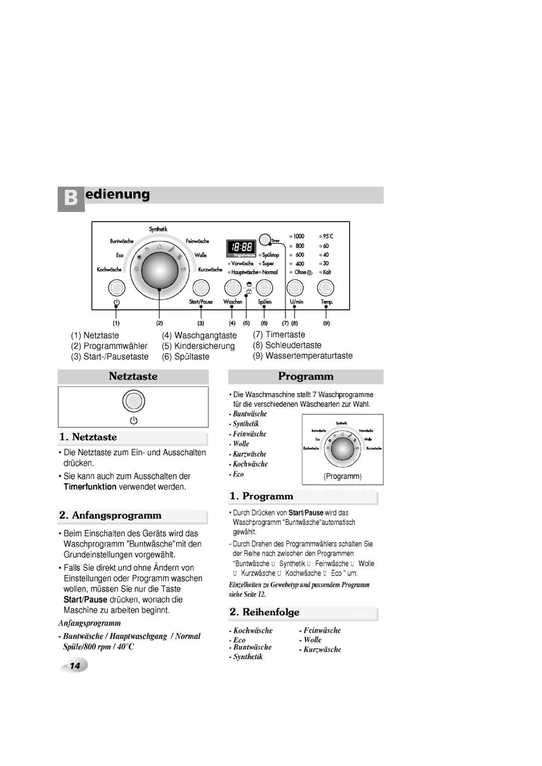 LG Electronics 1065F(H)D, WD-1060F(H)D, 1465(H)D, 1265F(H)D manual 