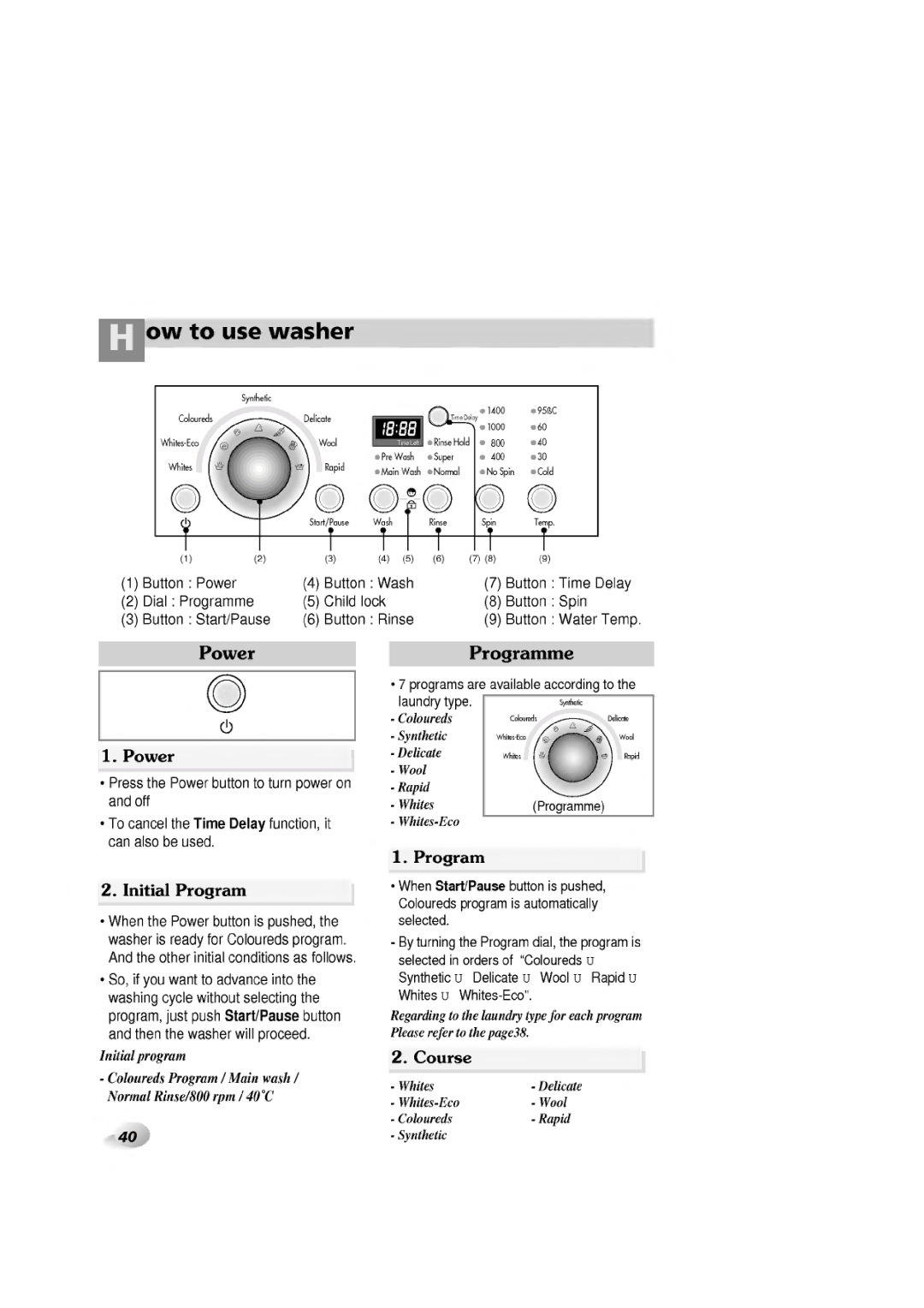 LG Electronics WD-1060F(H)D, 1465(H)D, 1065F(H)D, 1265F(H)D manual 