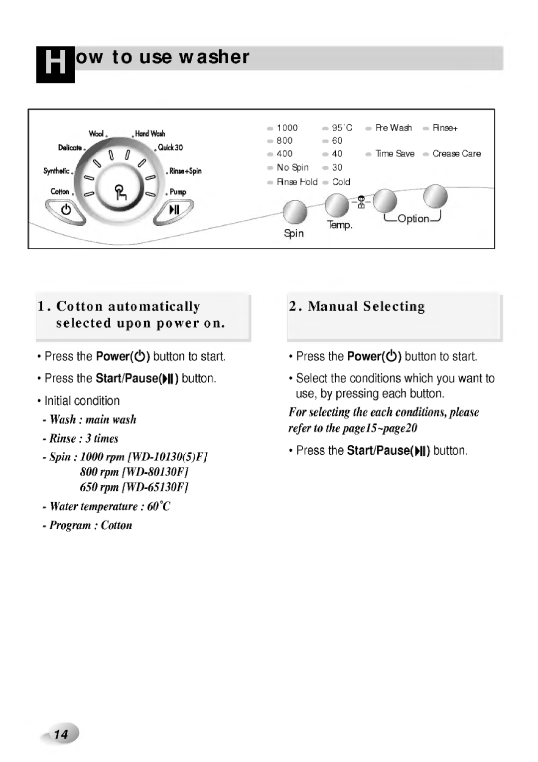 LG Electronics WD-65130F, WD-10130(5)F manual 