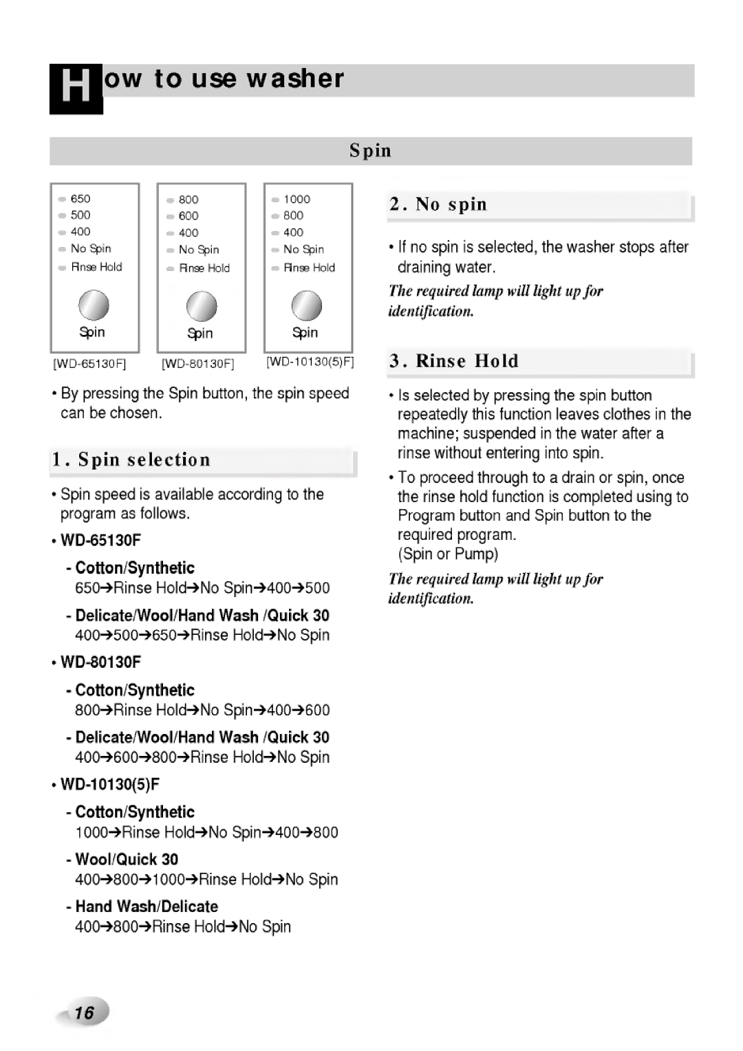 LG Electronics WD-65130F, WD-10130(5)F manual 