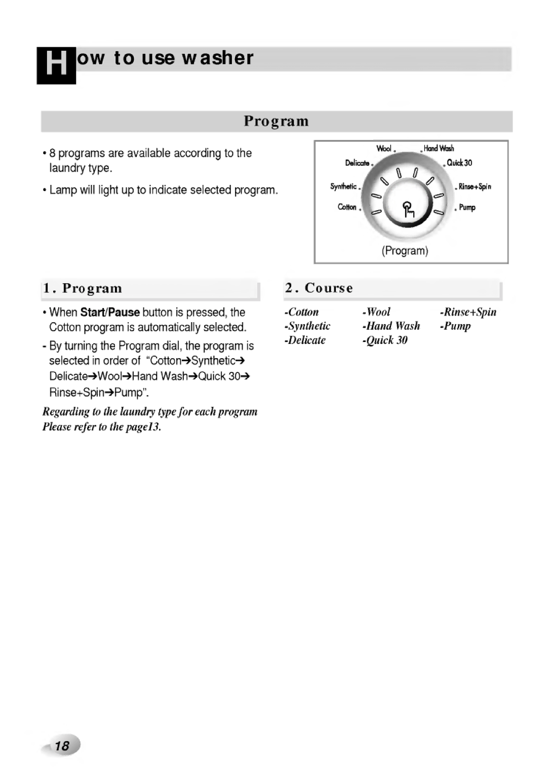 LG Electronics WD-65130F, WD-10130(5)F manual 