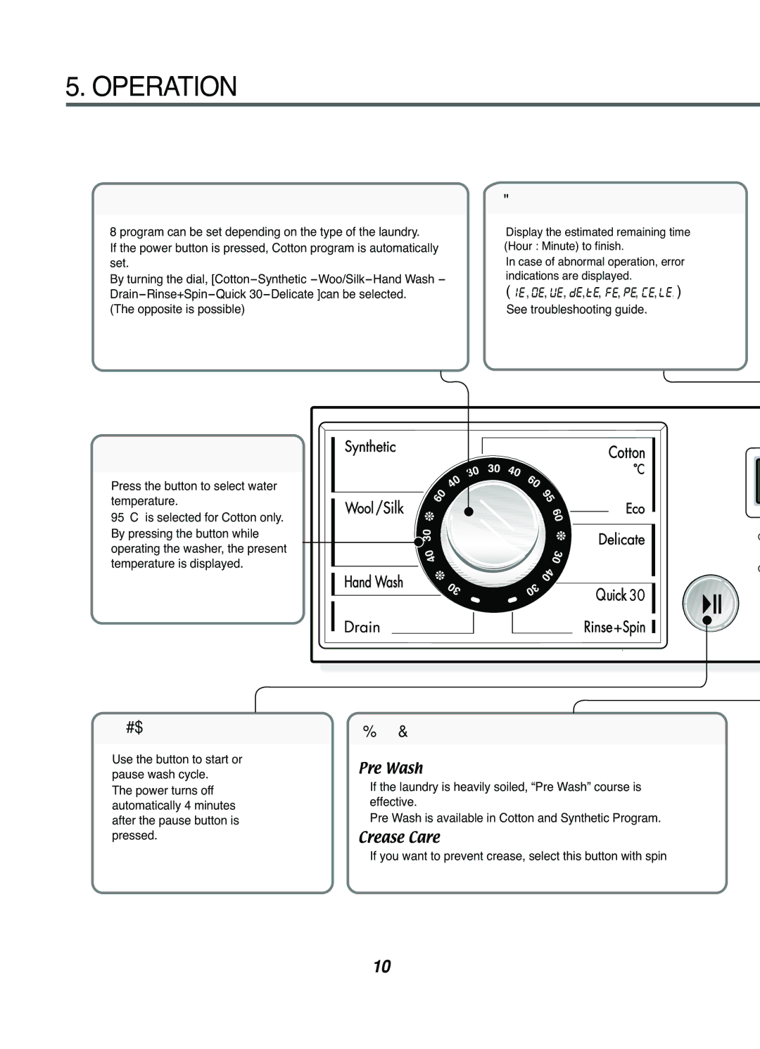 LG Electronics 14220(5)FDB(N), WD(M)-14220(5)FD, WD(M)-10220(5)FD, 16221FD Operation, Wash program selector LED display 