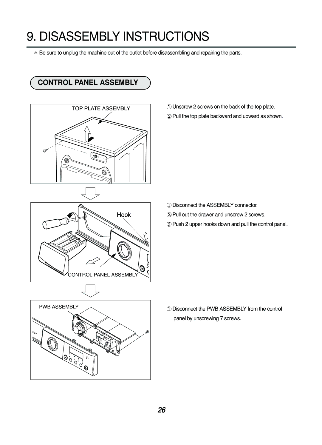 LG Electronics 10220(5)FDB(N), WD(M)-14220(5)FD, WD(M)-10220(5)FD, 16221FD Disassembly Instructions, Control Panel Assembly 