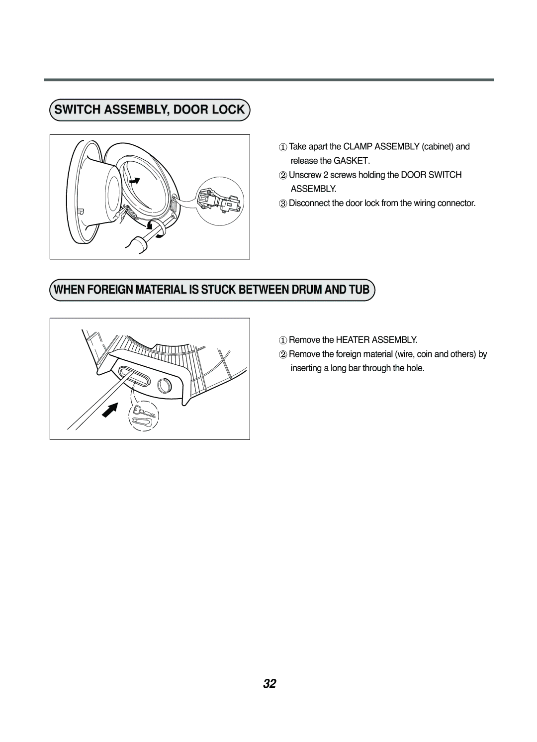 LG Electronics 12220(5)FDB(N), 16221FD Switch ASSEMBLY, Door Lock, When Foreign Material is Stuck Between Drum and TUB 