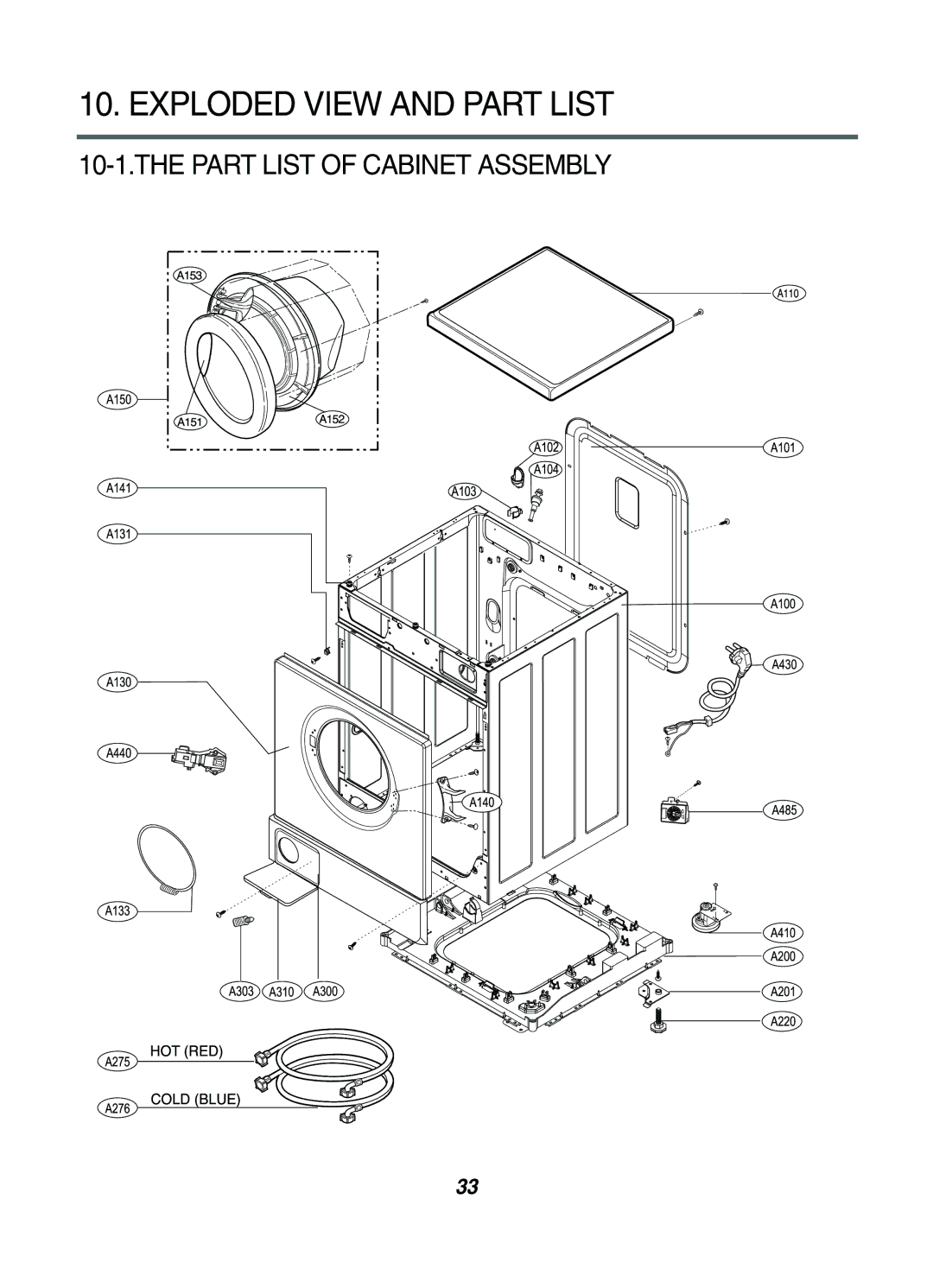 LG Electronics 10220(5)FDB(N), WD(M)-14220(5)FD, WD(M)-10220(5)FD, WD(M)-12220(5)FD A300, Exploded View and Part List 