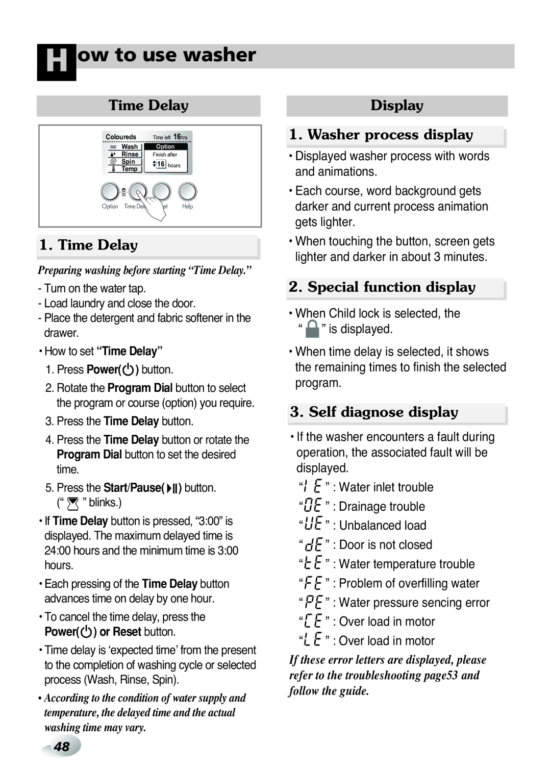 LG Electronics WD(M)-14100FD Time Delay, Display Washer process display, Special function display, Self diagnose display 