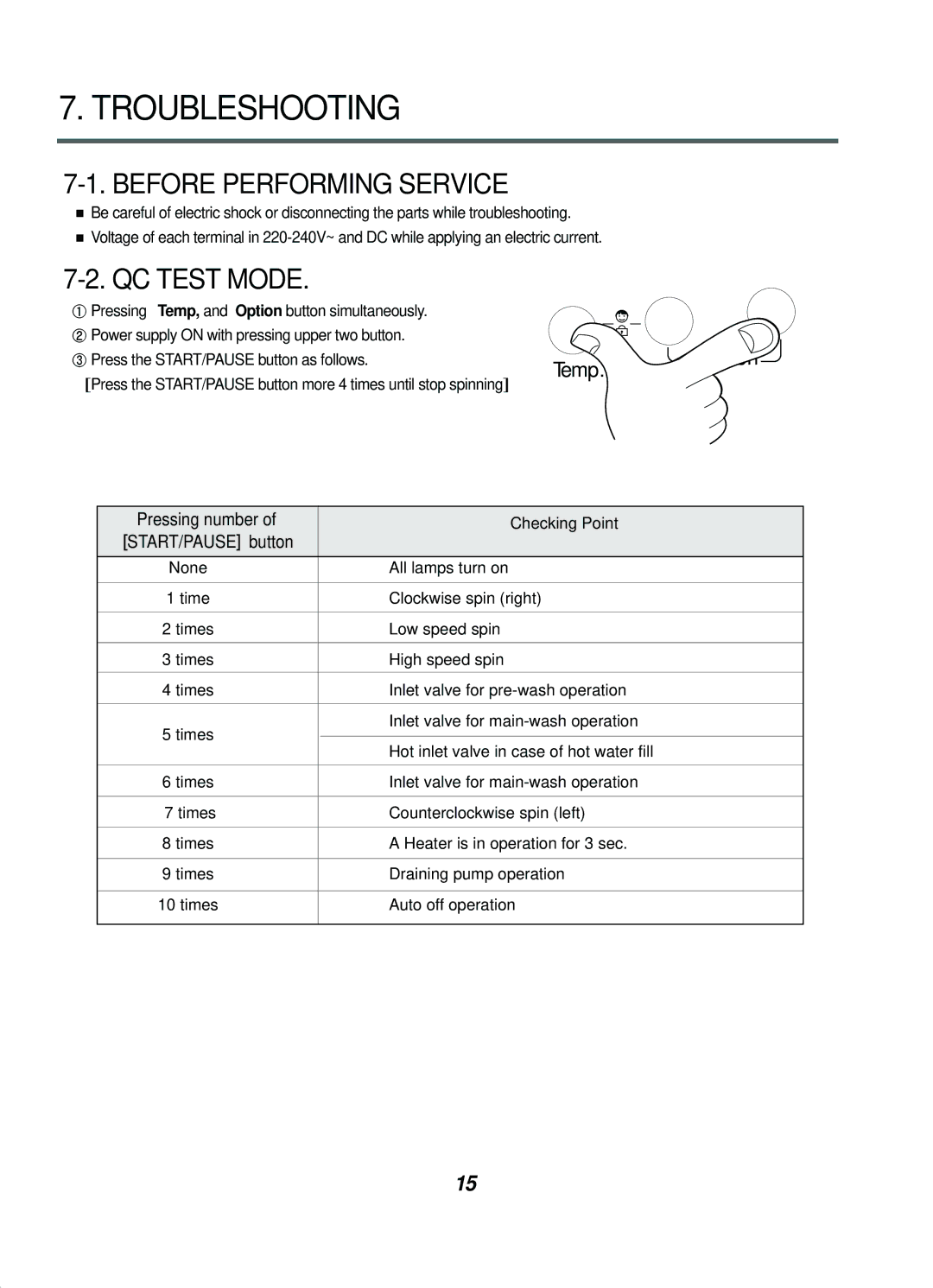 LG Electronics WD(M)-10131F, WD(M)-80130F, WD(M)-65130F Troubleshooting, Before Performing Service, QC Test Mode 