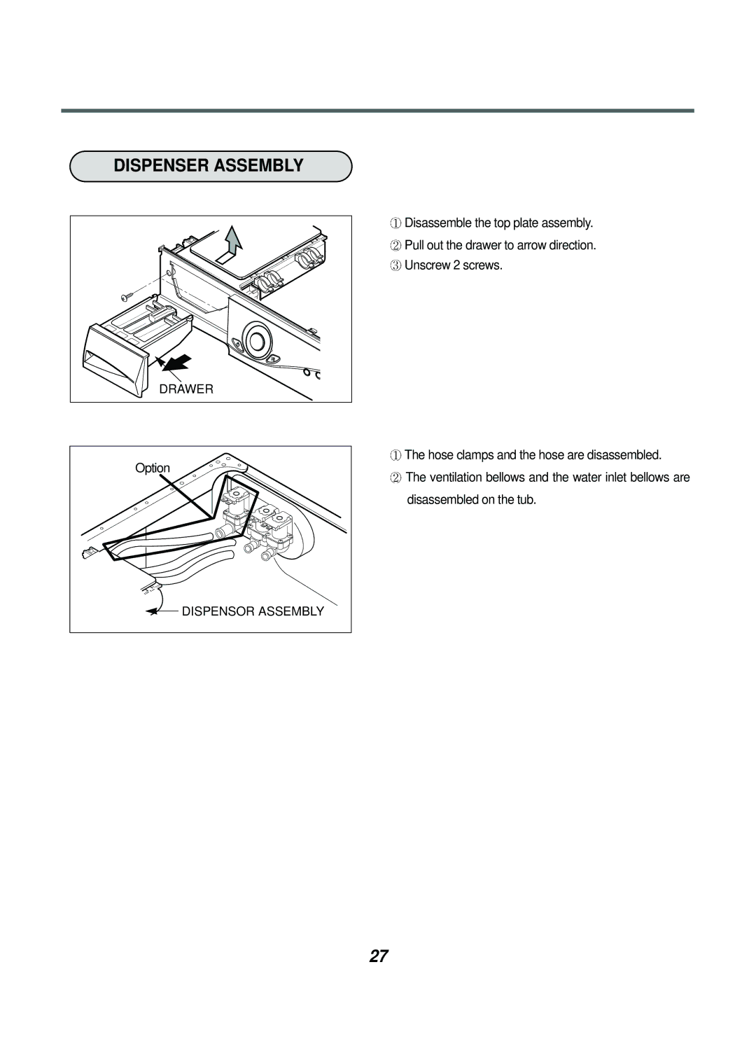 LG Electronics WD(M)-10131F, WD(M)-80130F, WD(M)-65130F, WD(M)-10130(5)F service manual Dispenser Assembly 