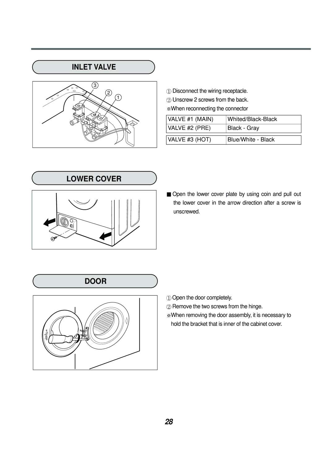 LG Electronics WD(M)-80130F, WD(M)-65130F, WD(M)-10130(5)F, WD(M)-10131F service manual Inlet Valve, Lower Cover Door 