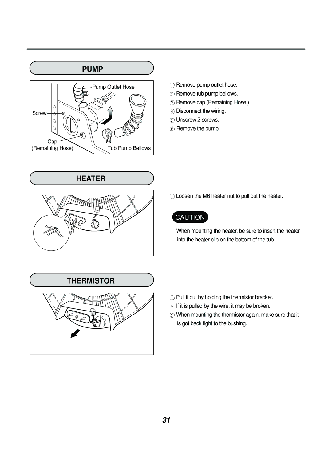 LG Electronics WD(M)-10131F, WD(M)-80130F, WD(M)-65130F, WD(M)-10130(5)F service manual Pump, Heater, Thermistor 