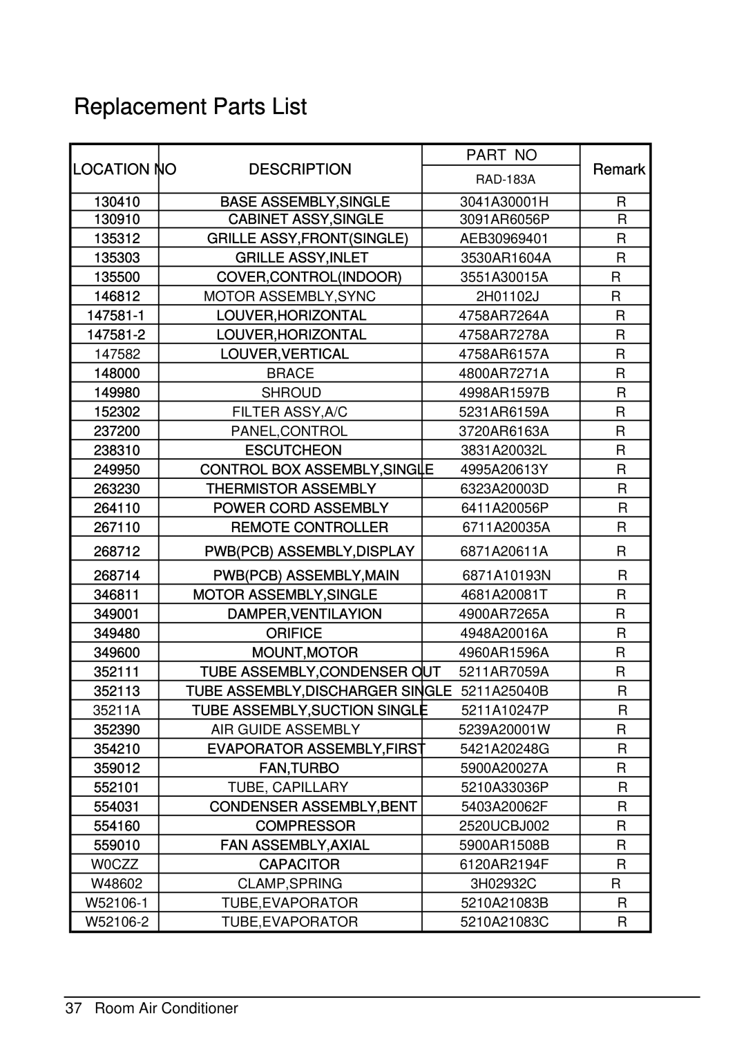 LG Electronics WG1805RY6, WG2405RY6, RAD-183A, RAD-243A service manual Replacement Parts List 