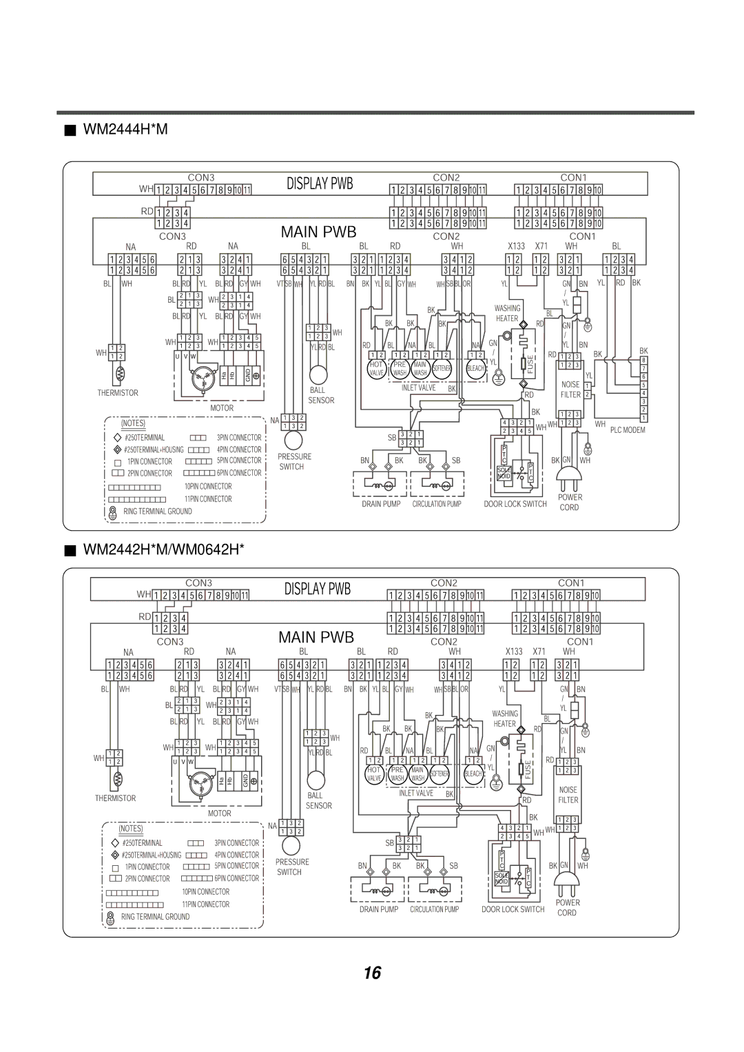 LG Electronics WM0532HW, WM2411HW, WD-12210(5)BD, WD-10210BD, WM1832CW, WM2042CW, WM2432HW, WM0642H* WM2444H*M WM2442H*M/WM0642H 