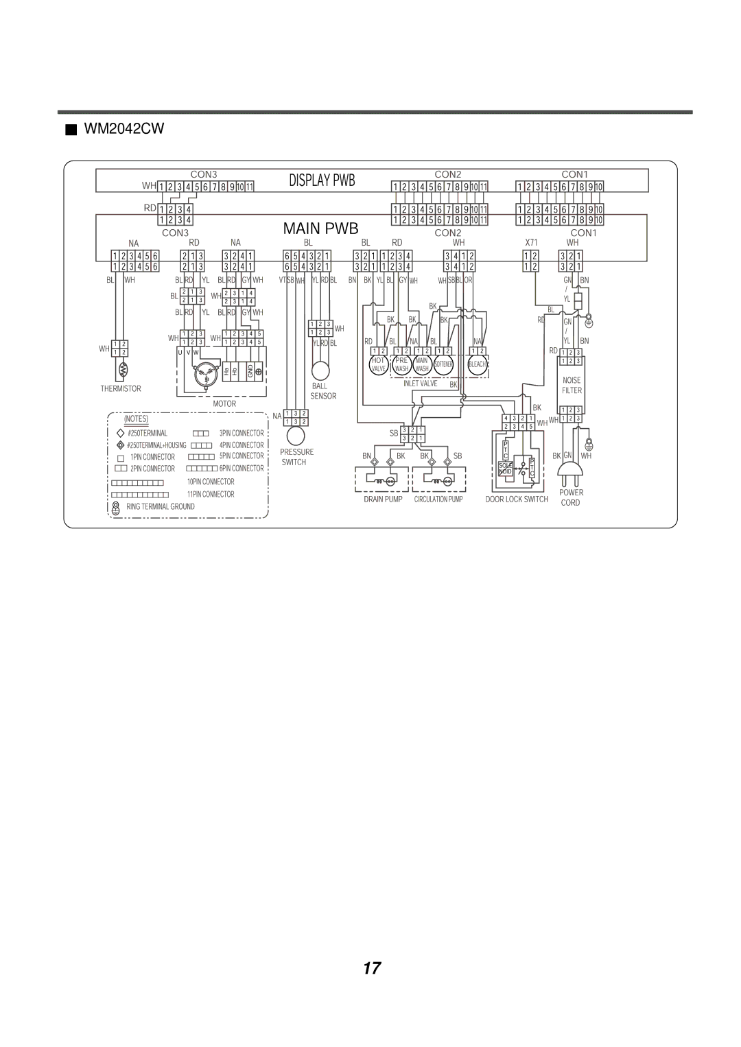 LG Electronics WM1832CW, WM2411HW, WD-12210(5)BD, WD-10210BD, WM2444H*M, WM0532HW, WM2432HW, WM0642H*, WM2011H*, WM2032H* WM2042CW 