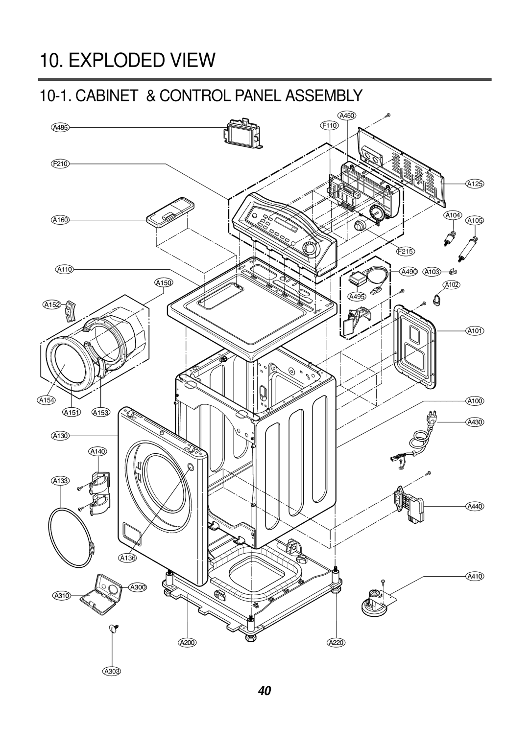 LG Electronics WD-10210BD, WM2411HW, WD-12210(5)BD, WM2444H*M, WM0532HW Exploded View, Cabinet & Control Panel Assembly 