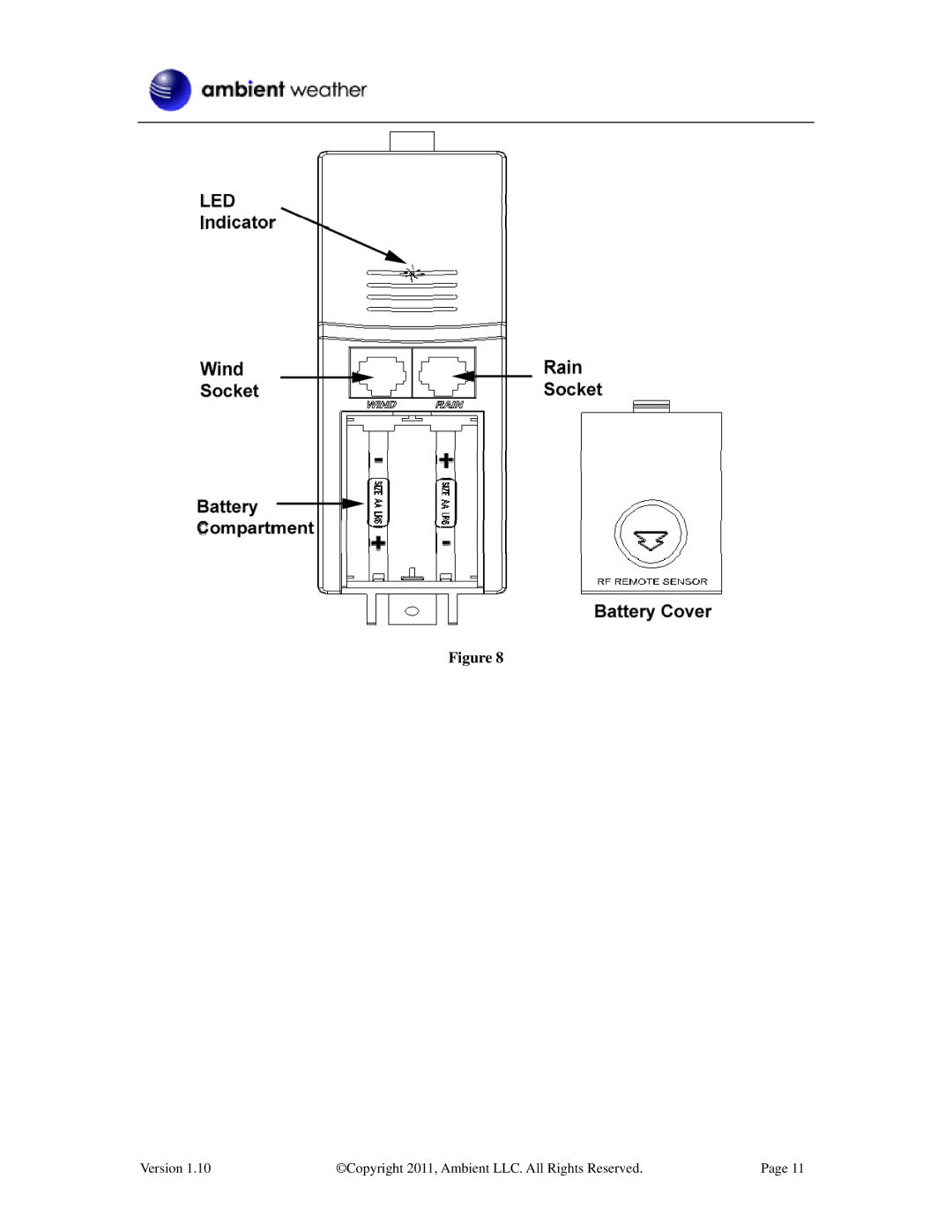 LG Electronics WS-2080 user manual Version Copyright 2011, Ambient LLC. All Rights Reserved 