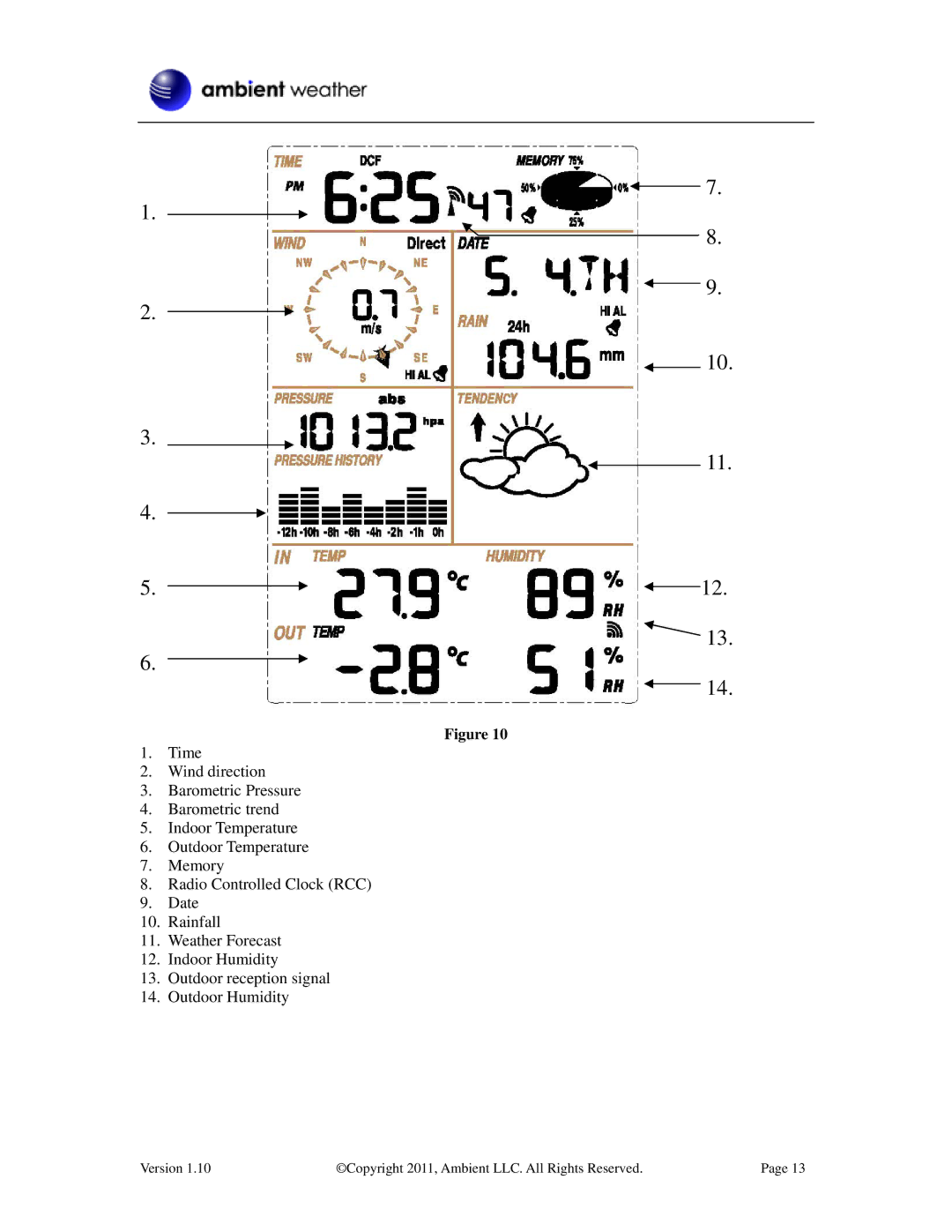 LG Electronics WS-2080 user manual Version Copyright 2011, Ambient LLC. All Rights Reserved 