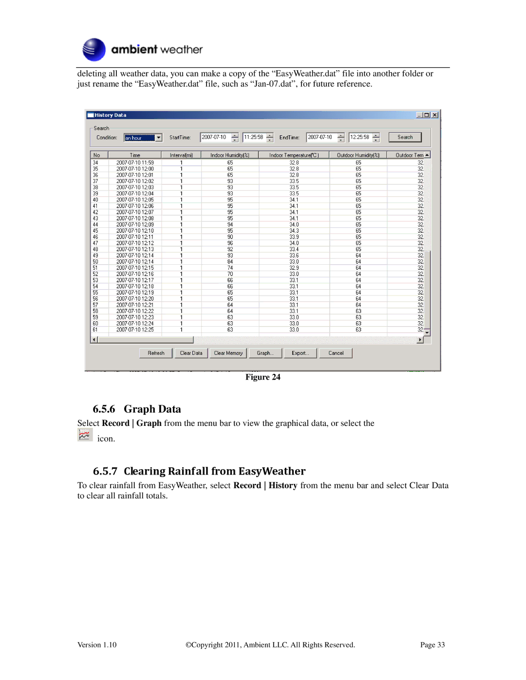 LG Electronics WS-2080 user manual Graph Data, Clearing Rainfall from EasyWeather 