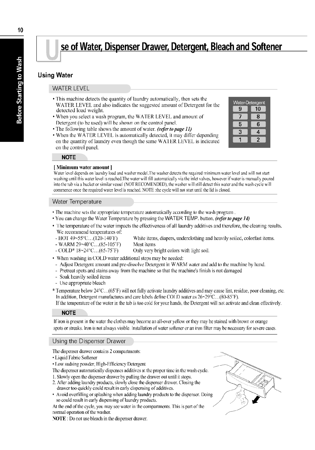 LG Electronics WT-H550 manual 