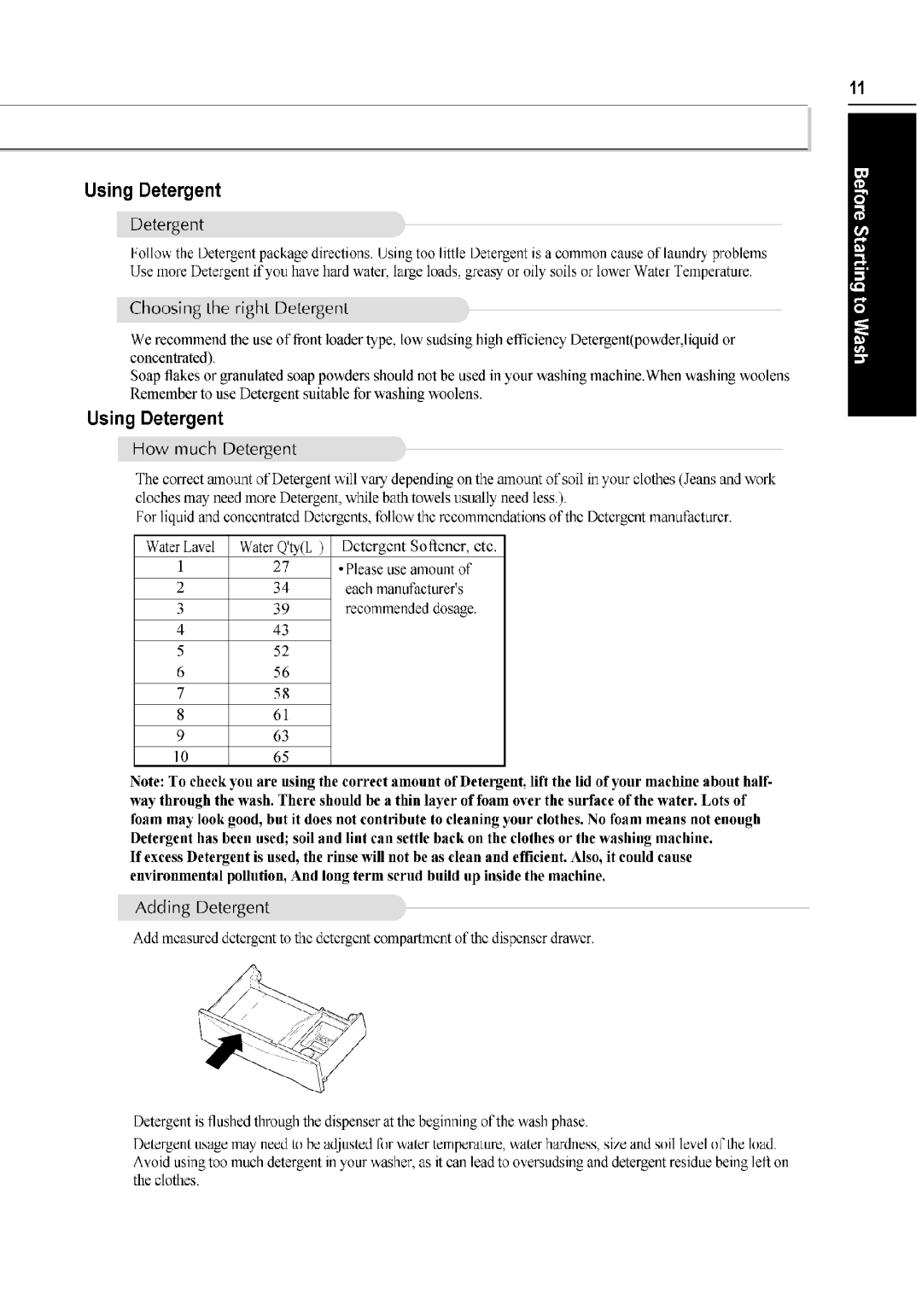 LG Electronics WT-H550 manual 