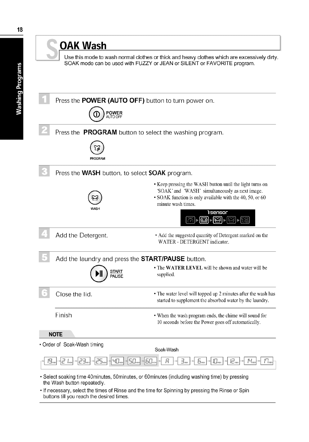 LG Electronics WT-H550 manual 