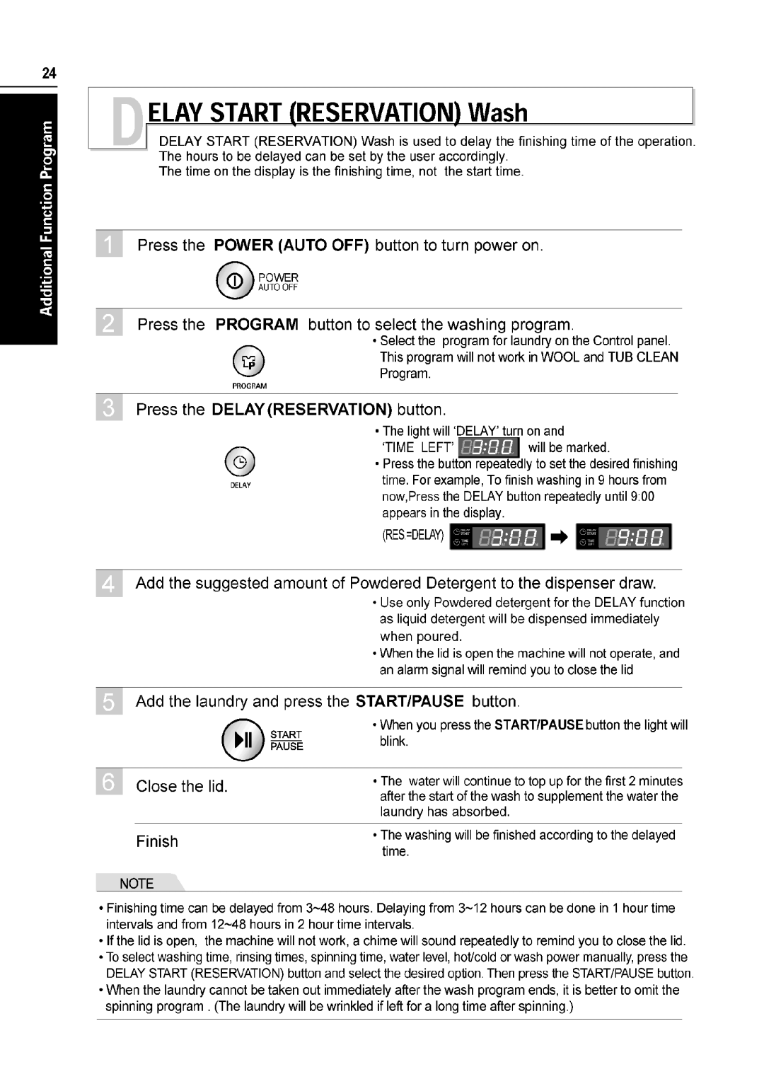 LG Electronics WT-H550 manual 