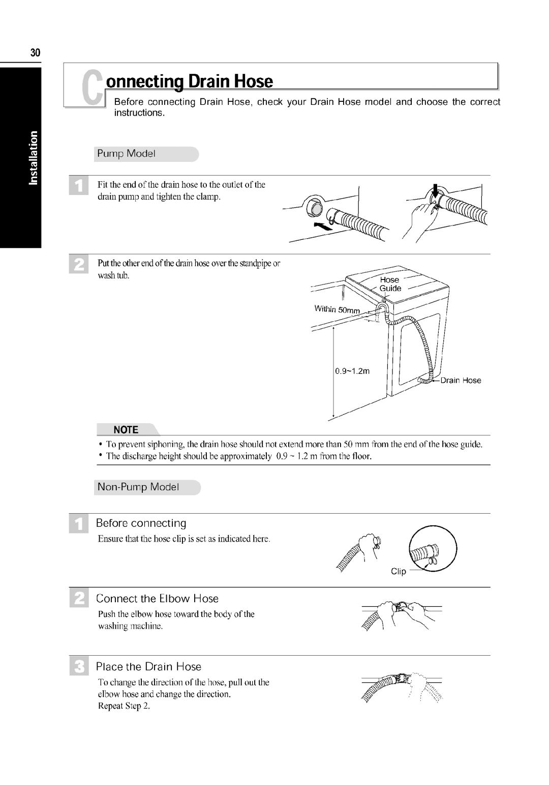 LG Electronics WT-H550 manual 