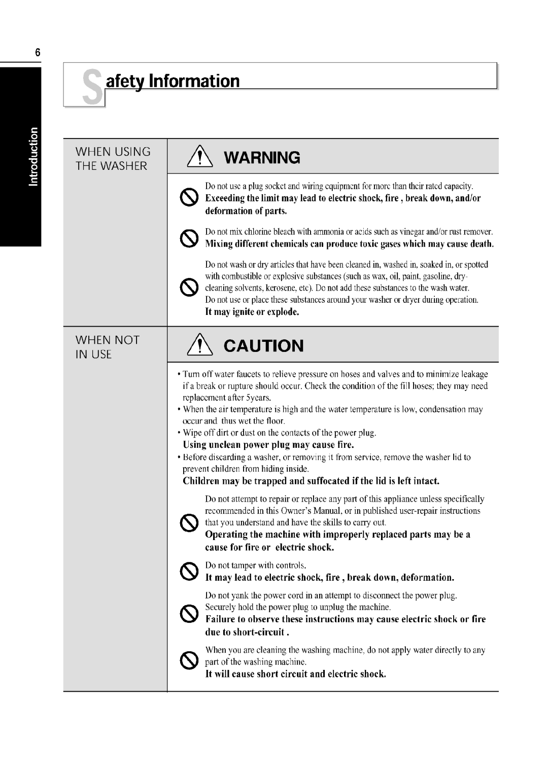 LG Electronics WT-H550 manual 