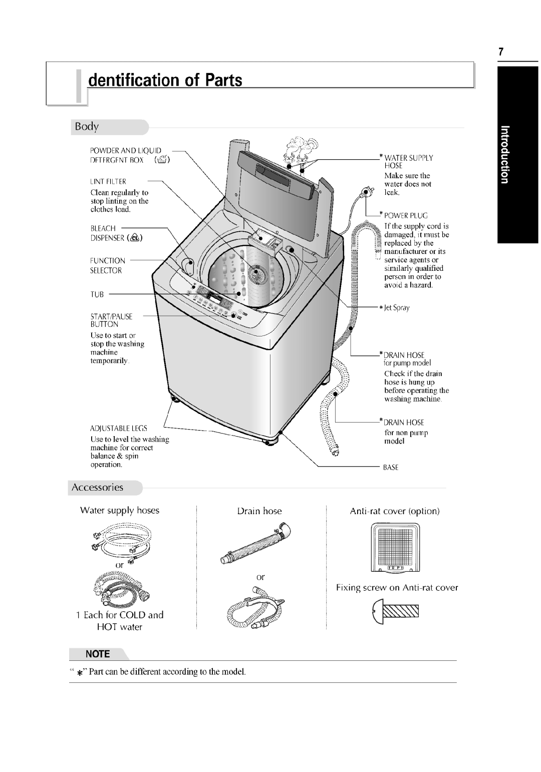 LG Electronics WT-H550 manual 