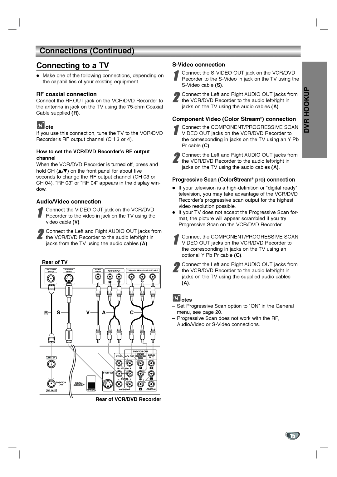 LG Electronics XBR342 owner manual Connections Connecting to a TV 