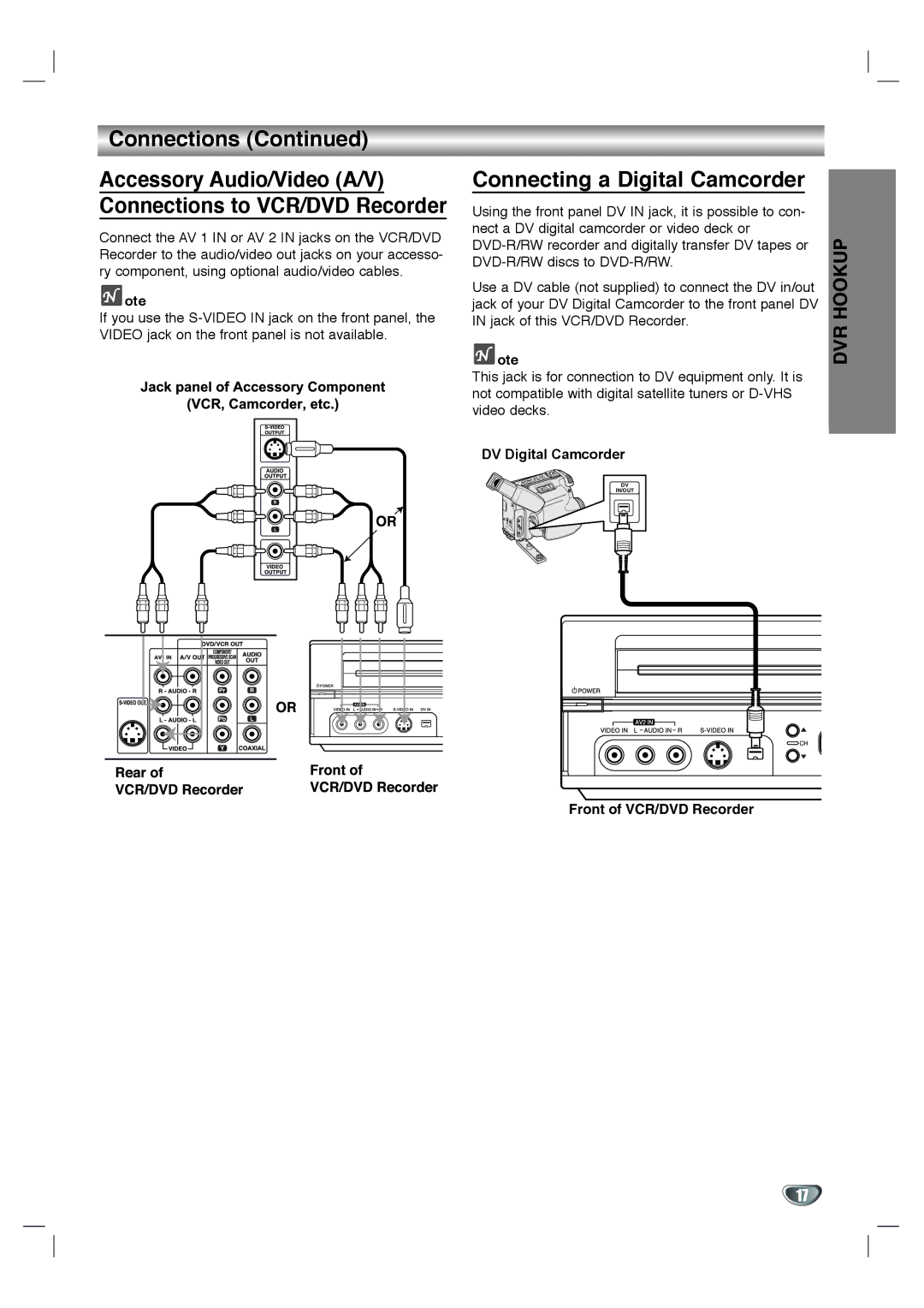 LG Electronics XBR342 owner manual Connecting a Digital Camcorder, Front of VCR/DVD Recorder 