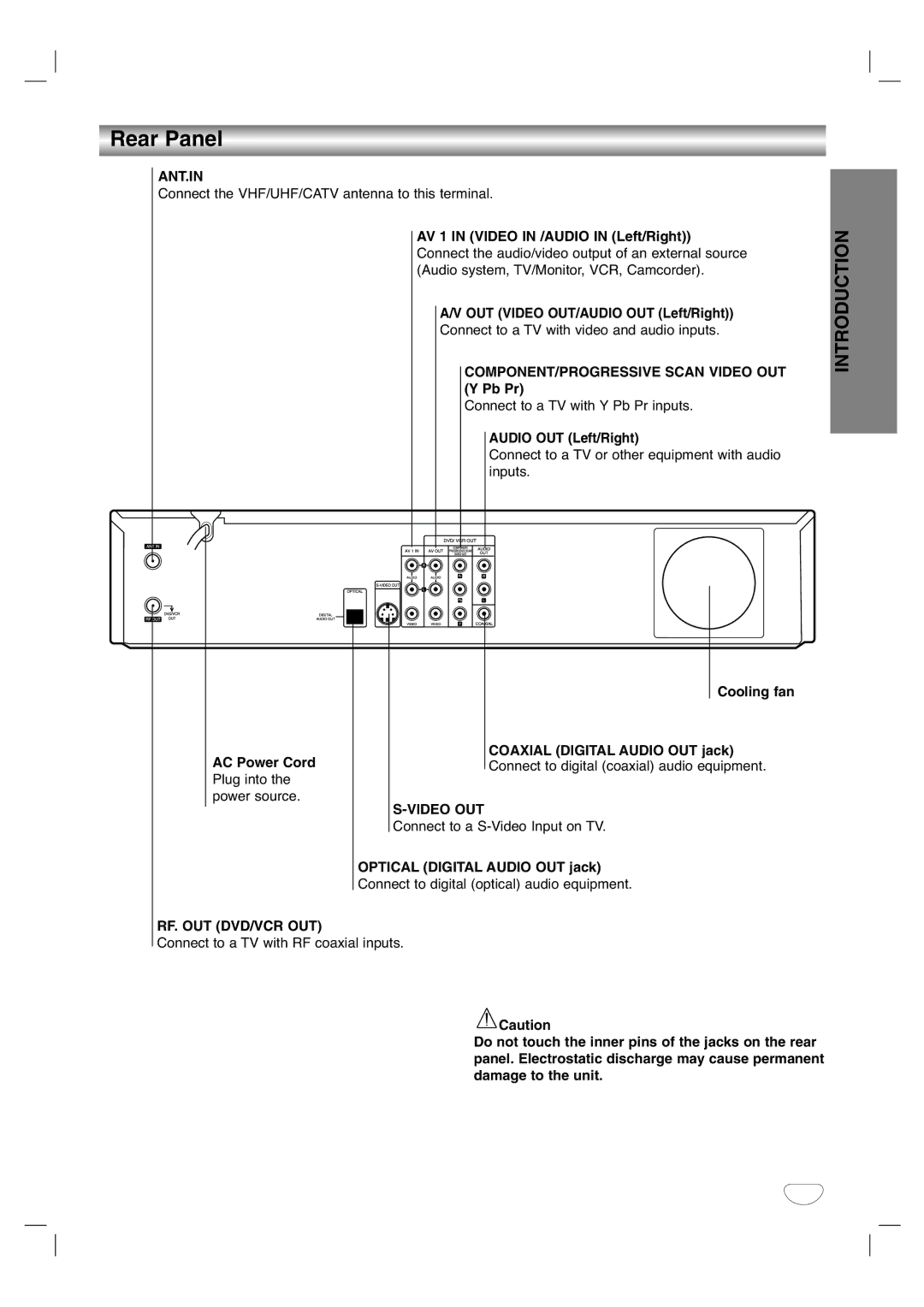 LG Electronics XBR446 owner manual Rear Panel, COMPONENT/PROGRESSIVE Scan Video OUT Y Pb Pr, Audio OUT Left/Right 