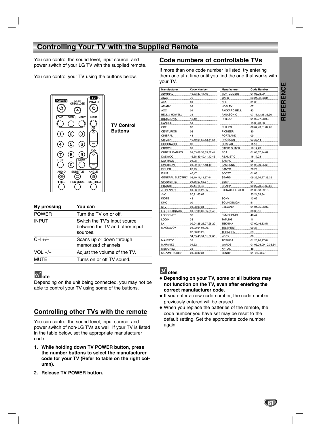 LG Electronics XBR446 owner manual Controlling Your TV with the Supplied Remote, Controlling other TVs with the remote 