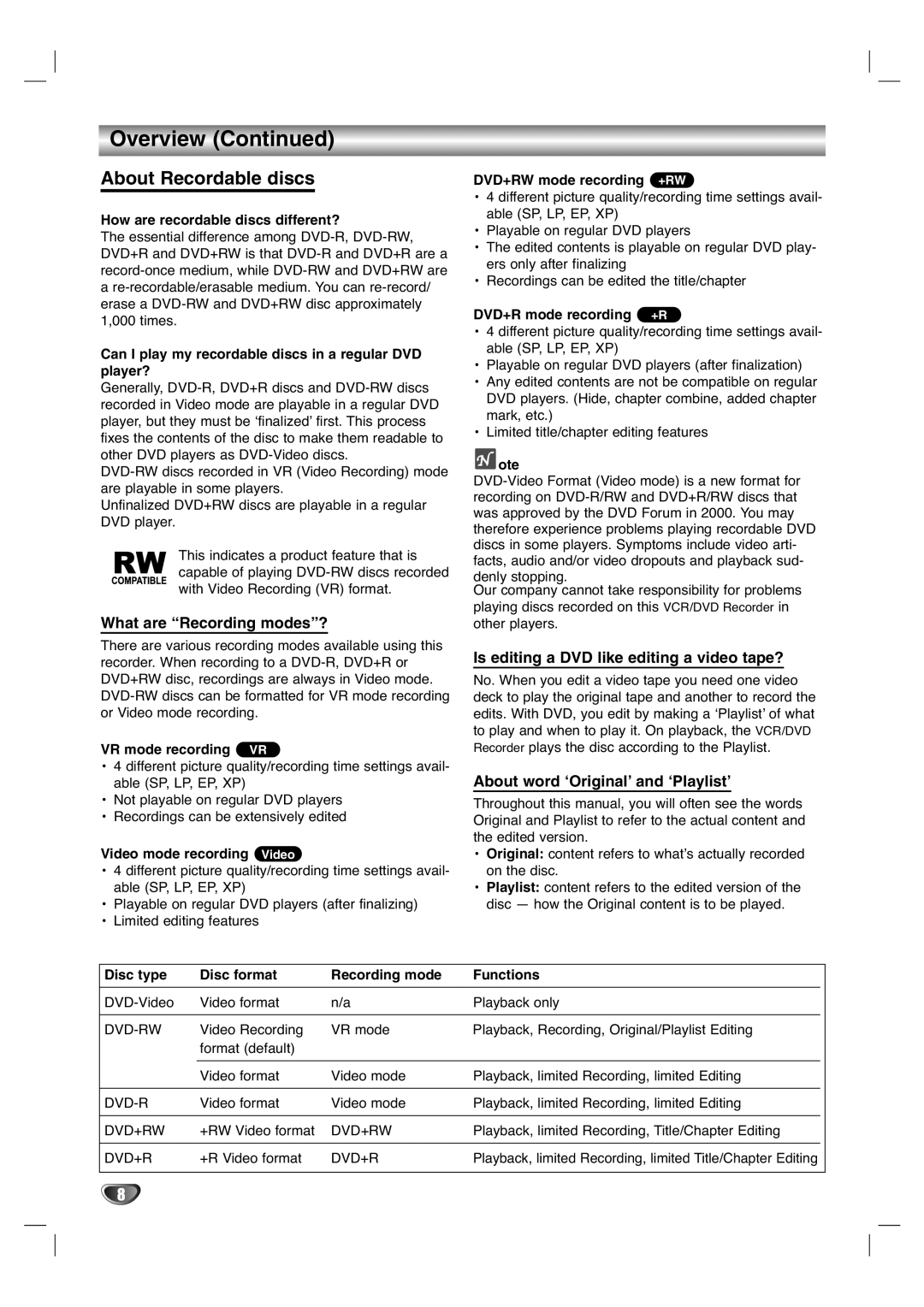 LG Electronics XBR446 About Recordable discs, What are Recording modes?, Is editing a DVD like editing a video tape? 